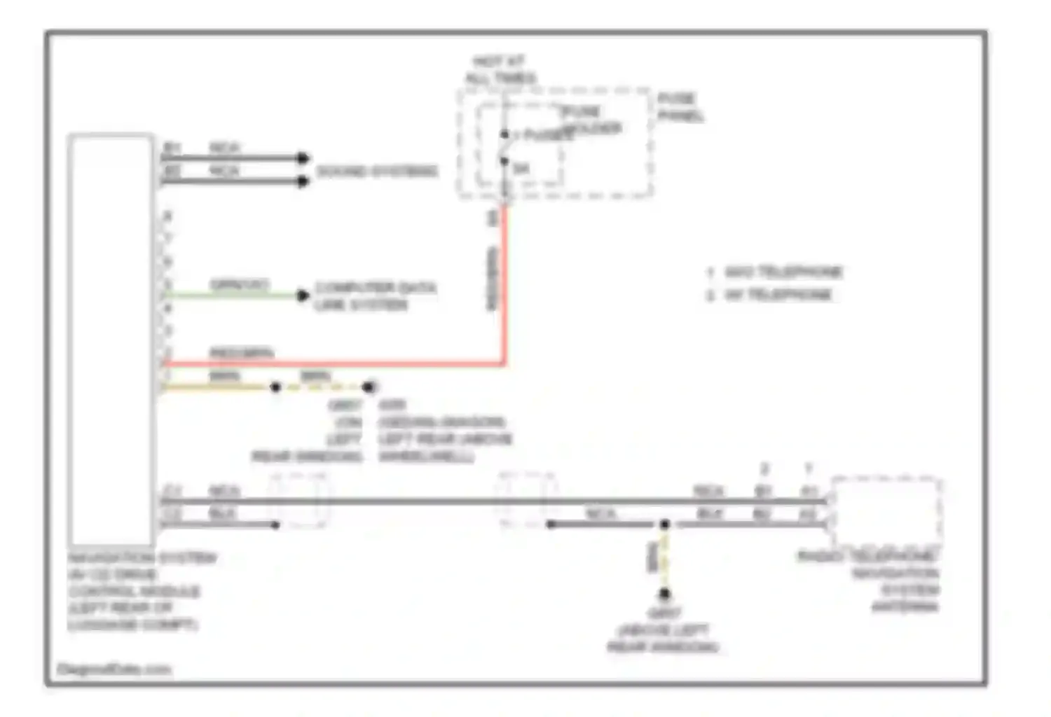 A6 Audi C6 facelift (2008-2011): Navigation circuit