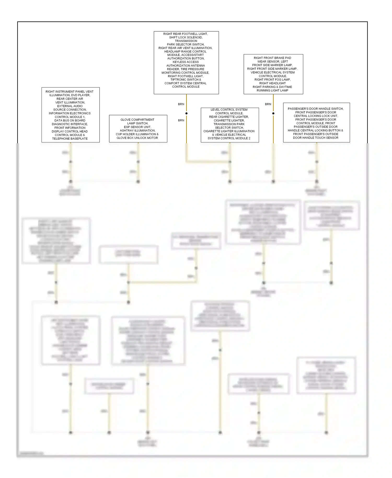Audi A6 C6 facelift (2008-2011) (behind left kick panel) wiring diagram  (14 of 35)