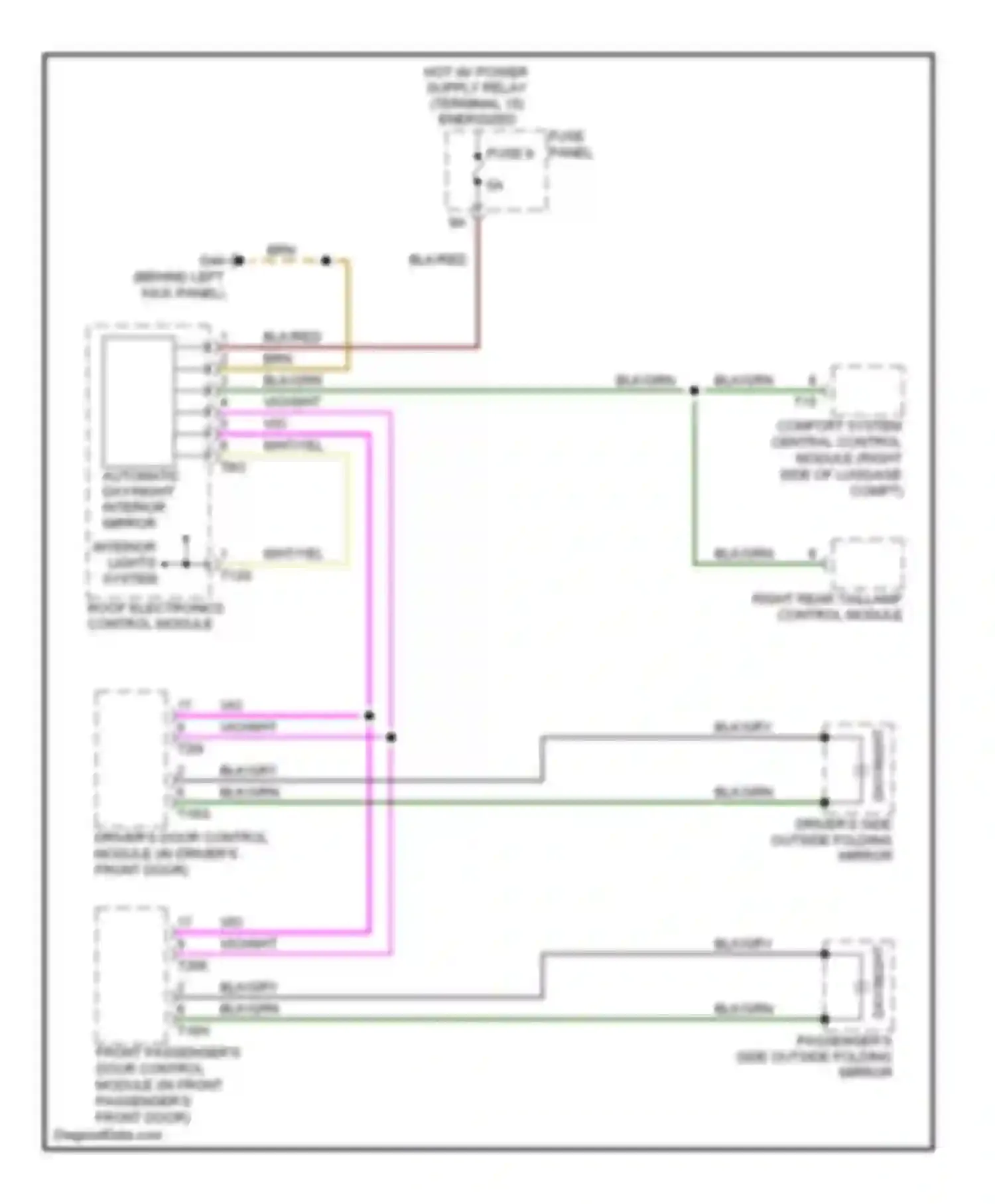 Wiring diagram blk/red for Audi A6 C6 facelift (2008-2011) (36 of 41)