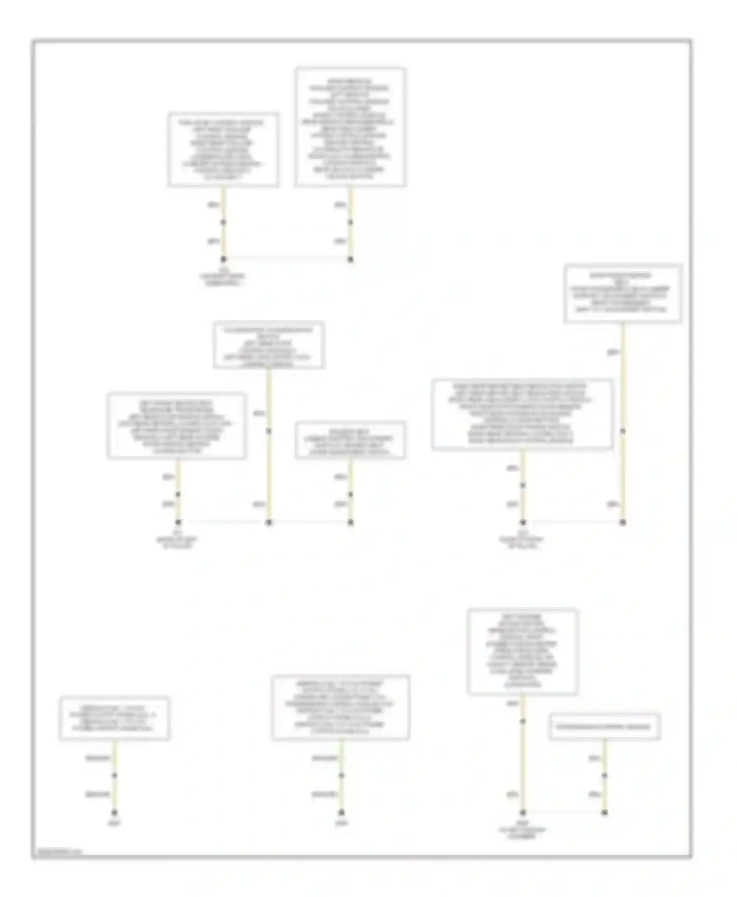 Wiring diagram brn for Audi A6 C6 facelift (2008-2011) (47 of 121)