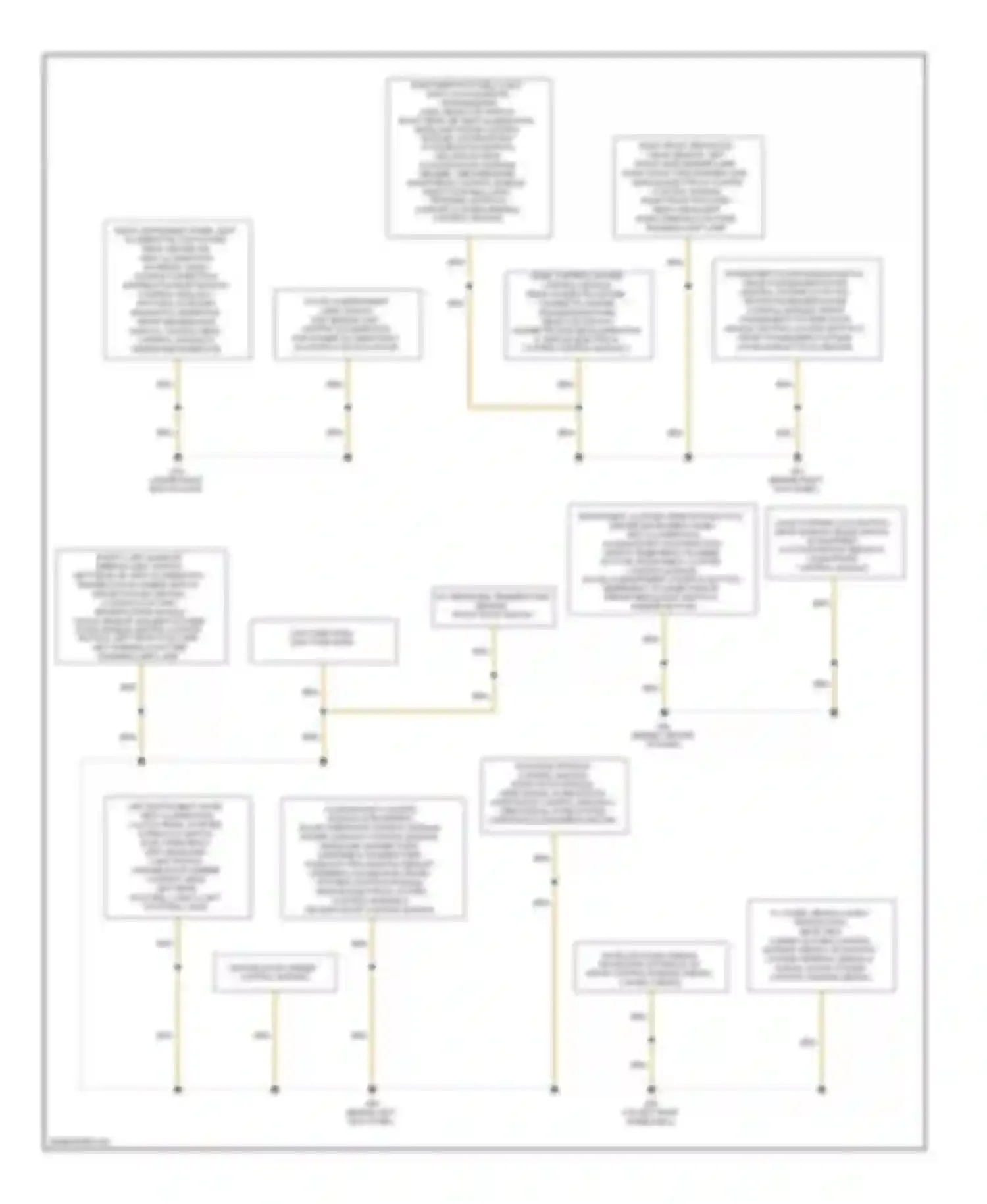 Wiring diagram brn for Audi A6 C6 facelift (2008-2011) (48 of 121)