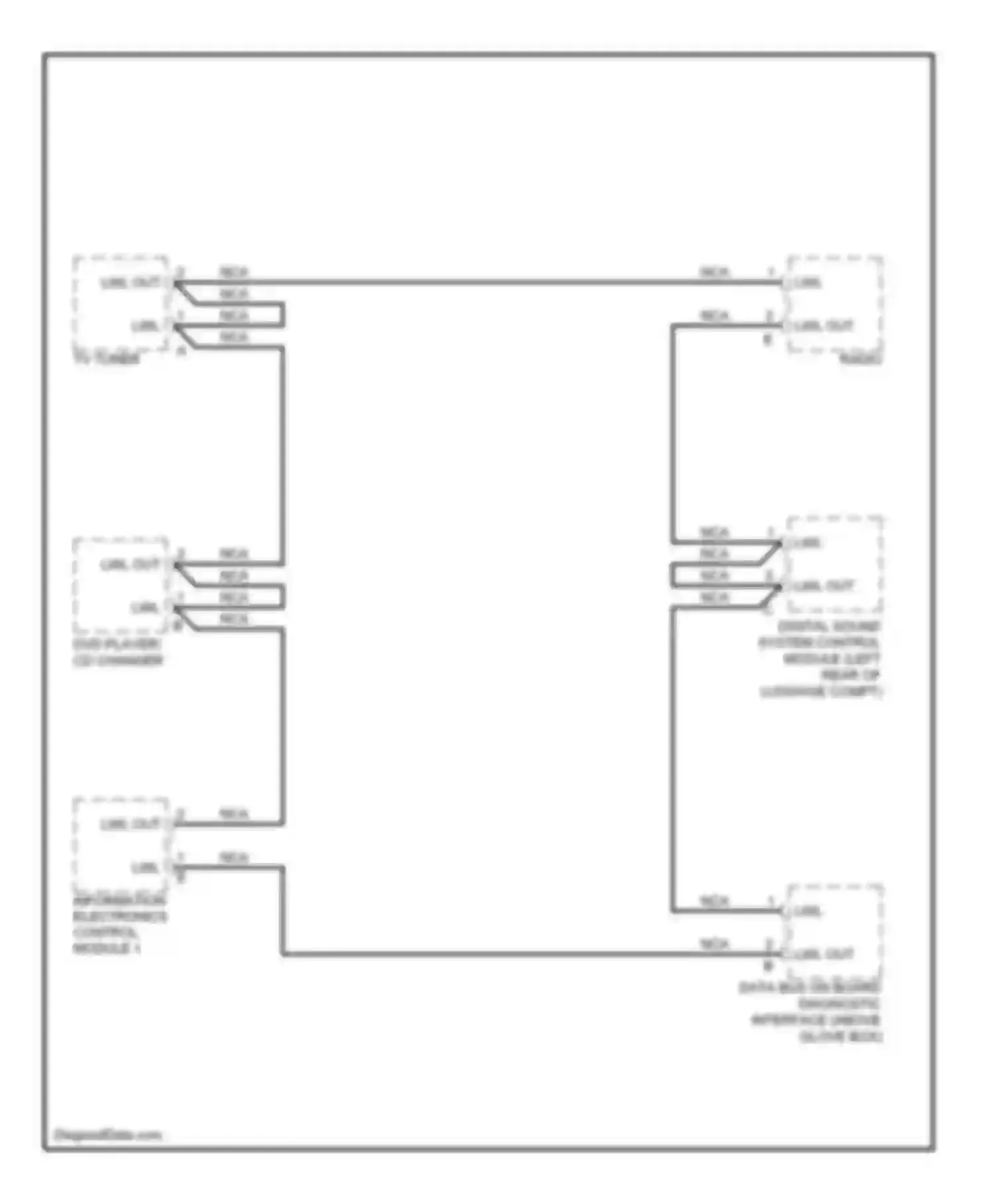 Wiring diagram dvd player, cd changer for Audi A6 C6 facelift (2008-2011) (1 of 3)