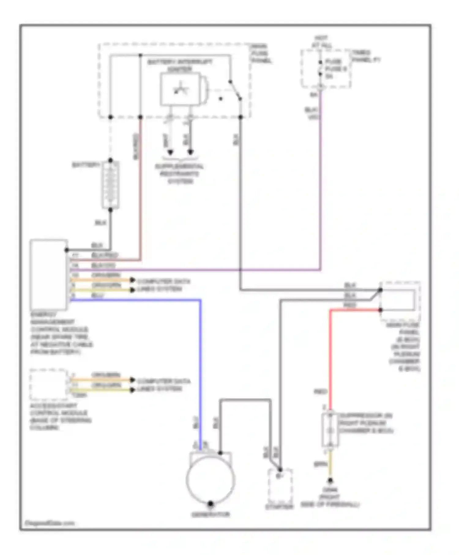 Wiring diagram main fuse panel for Audi A6 C6 facelift (2008-2011)