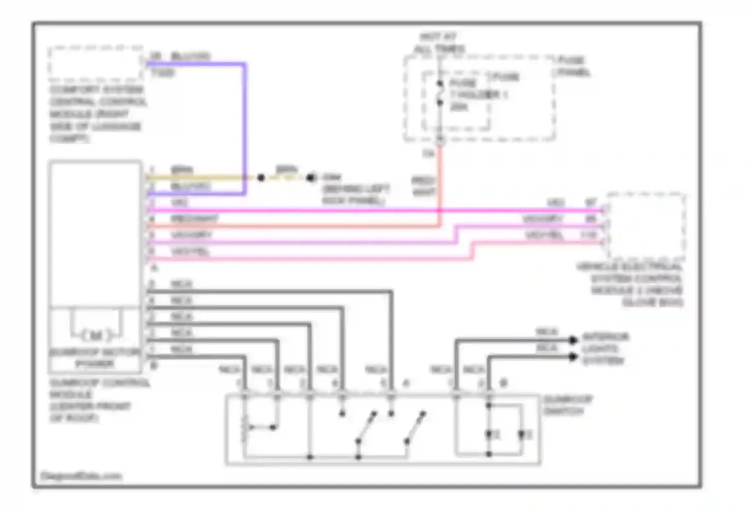 Wiring diagram fuse panel sc for Audi A6 C6 facelift (2008-2011)