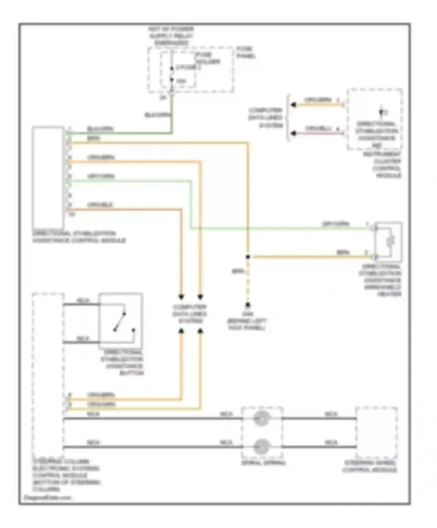 Wiring diagram directional stabilization assistance control module for Audi A6 C6 facelift (2008-2011)