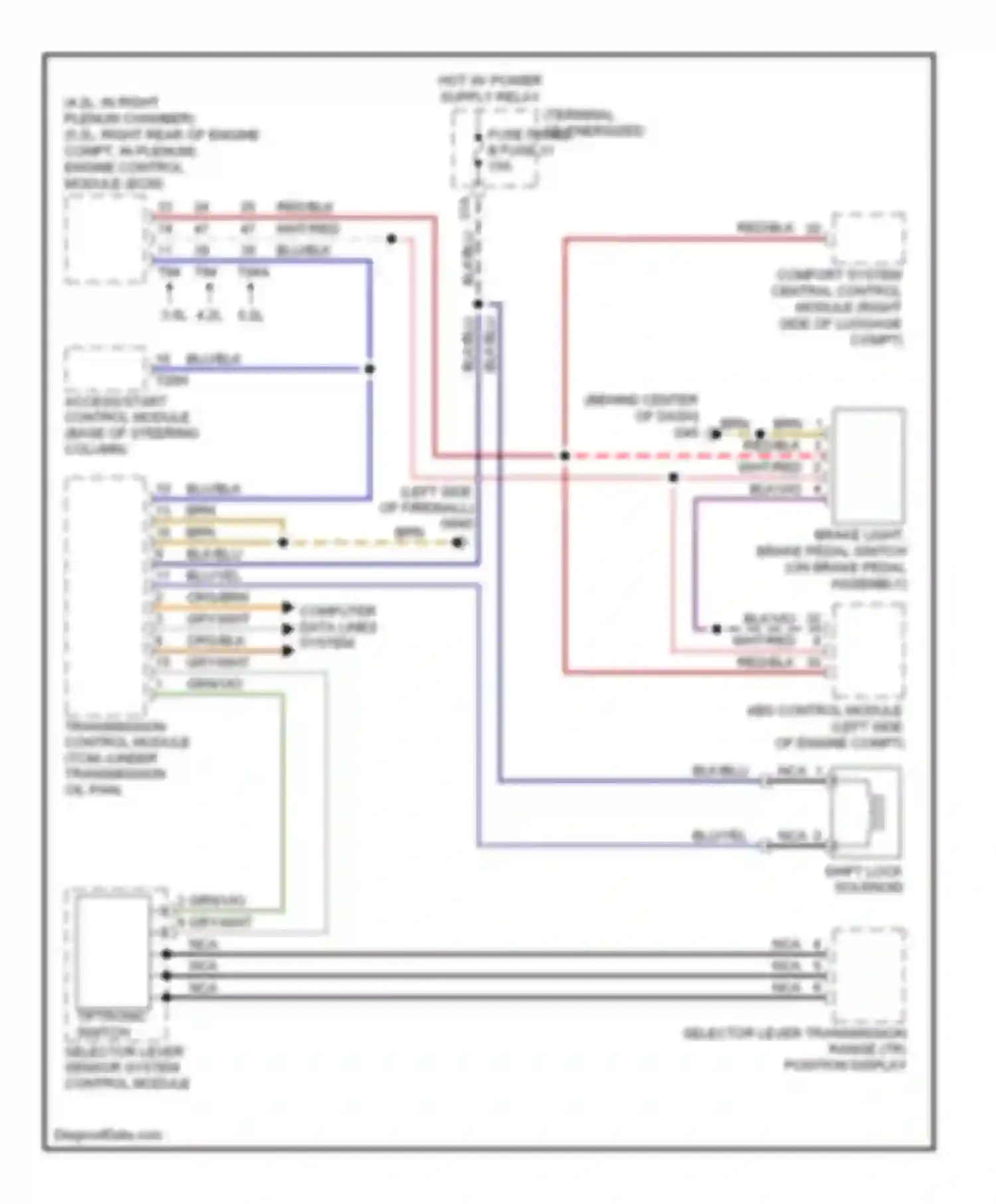 Wiring diagram selector lever sensor system control module for Audi A6 C6 facelift (2008-2011)