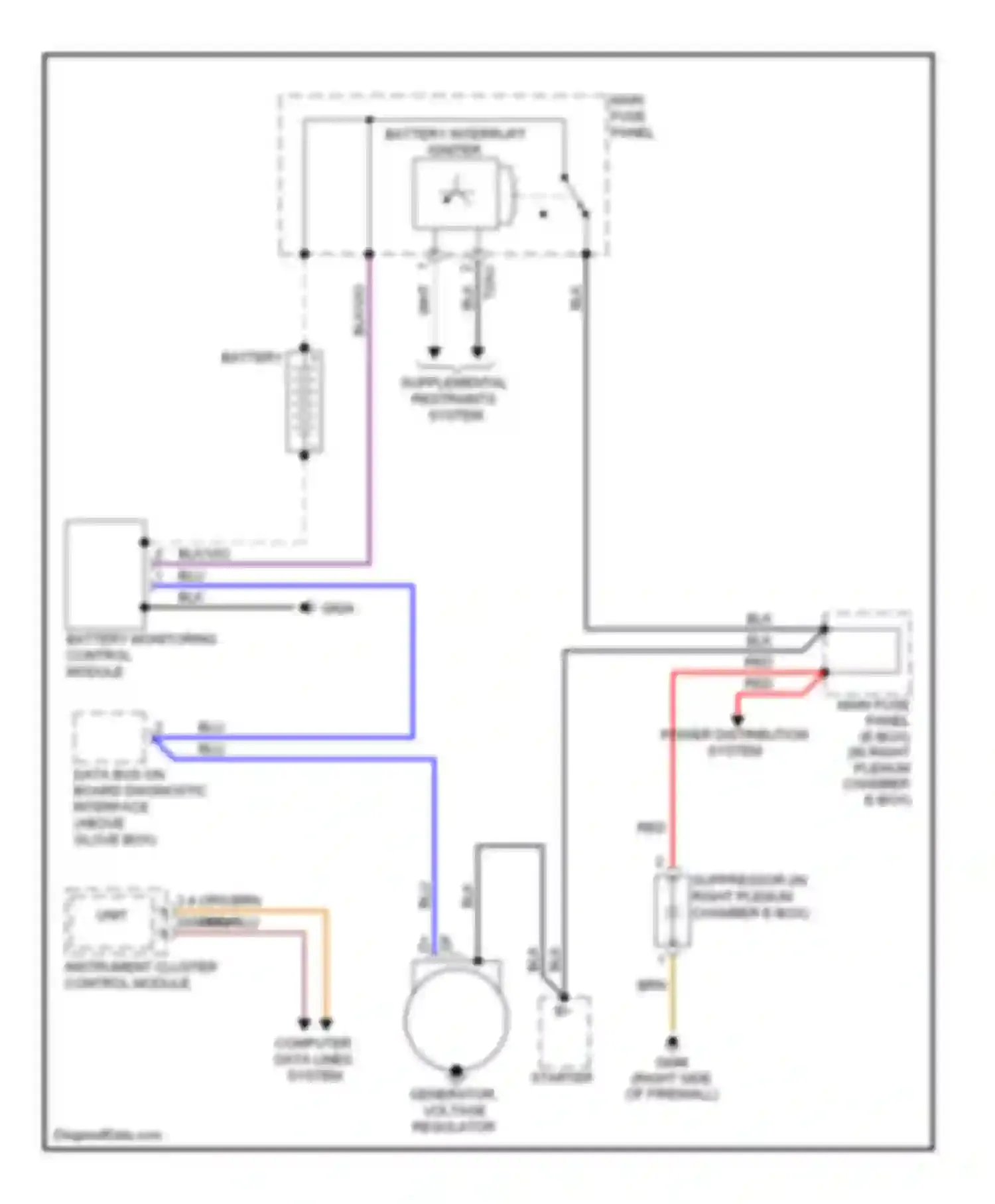 Wiring diagram battery monitoring control module for Audi A6 C6 facelift (2008-2011)