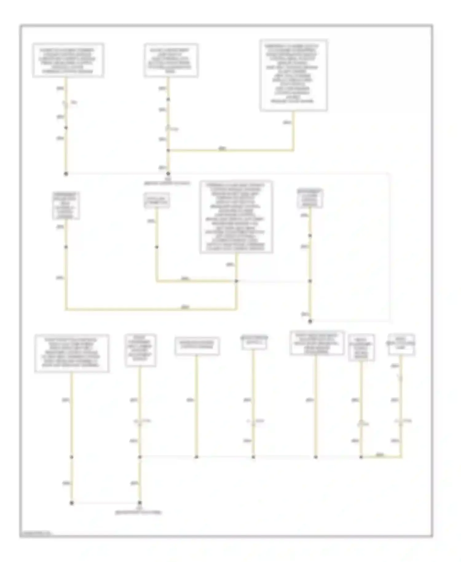 A6 Audi C7 (2011-2014): Ground distribution circuit (1 of 5)