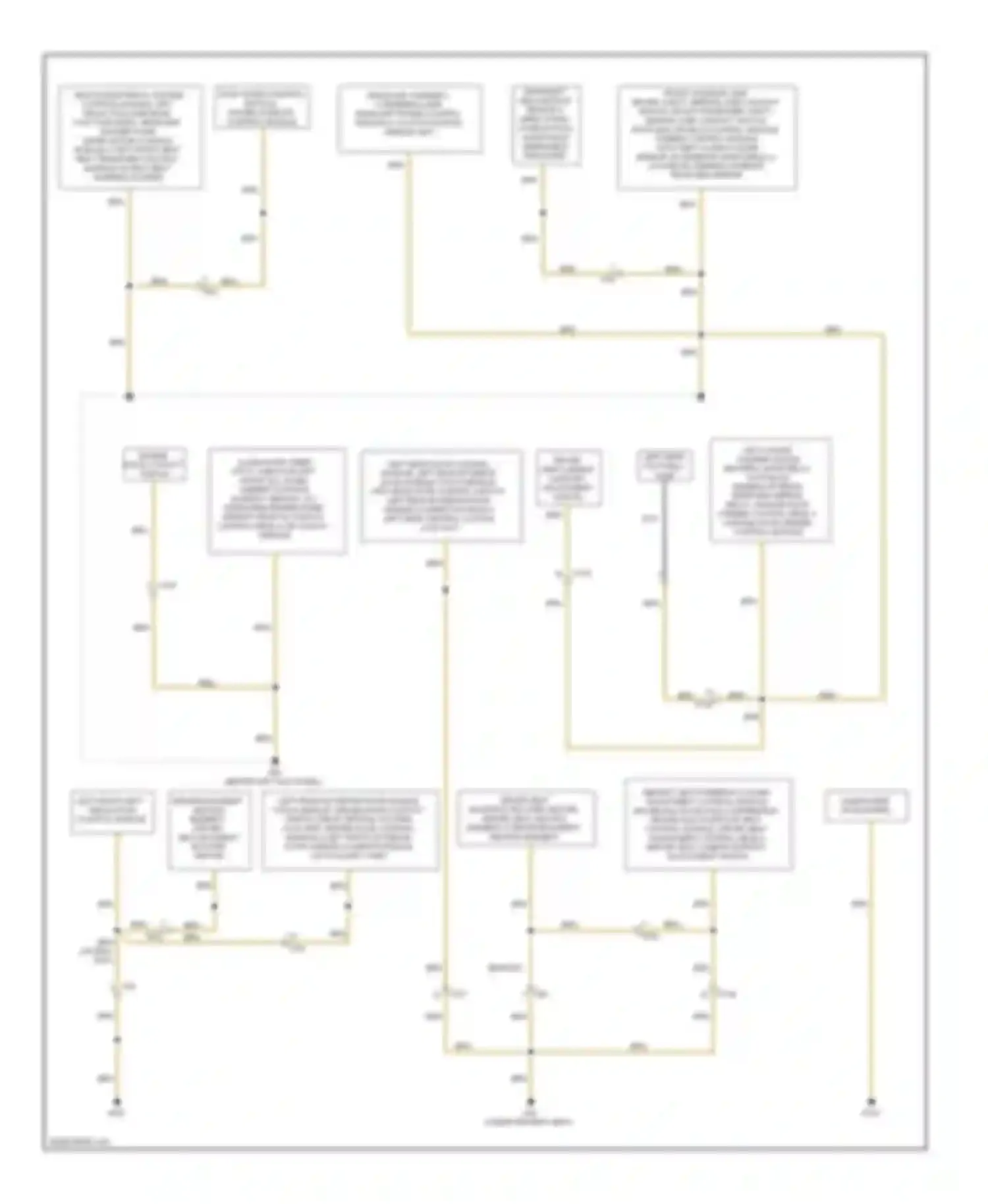 A6 Audi C7 (2011-2014): Ground distribution circuit (2 of 5)