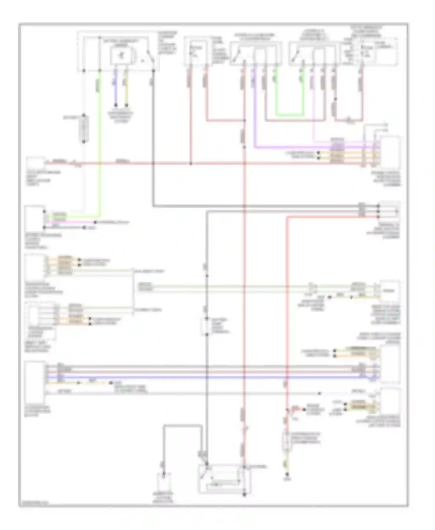 A6 Audi C7 (2011-2014): Starting circuit
