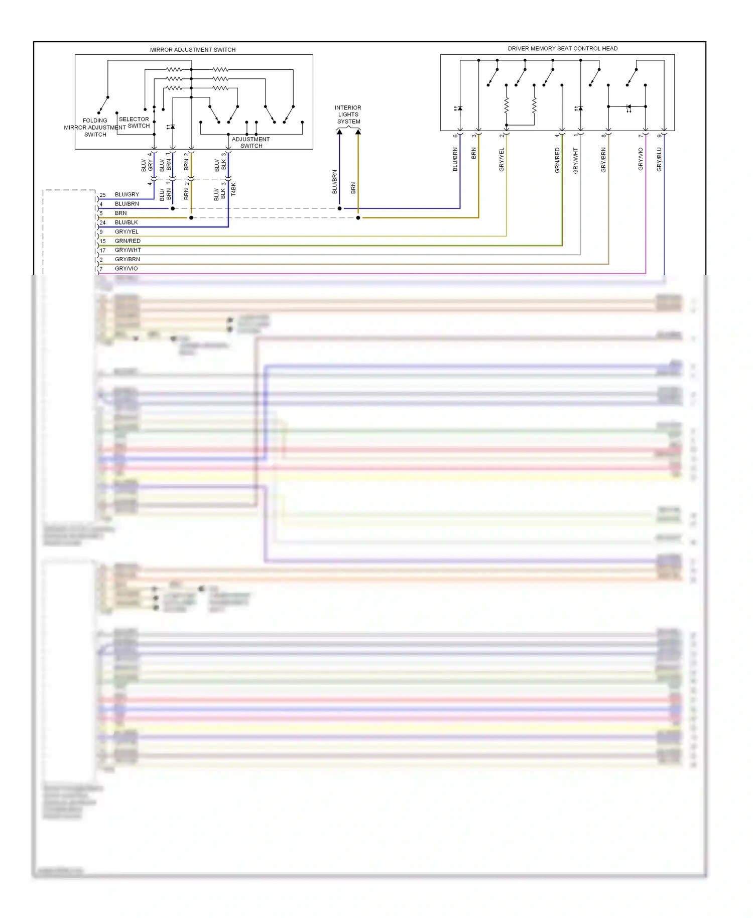 Audi A6 C7 (2011-2014) 28 29 pnk wiring diagram  (1 of 2)