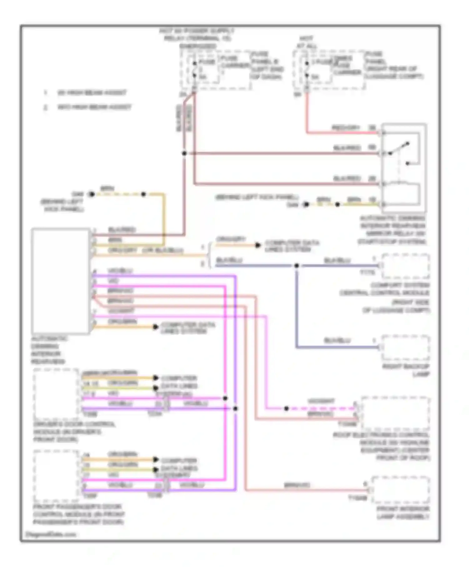 Wiring diagram hot at all times fuse carrier 3 fuse 9 for Audi A6 C7 (2011-2014)