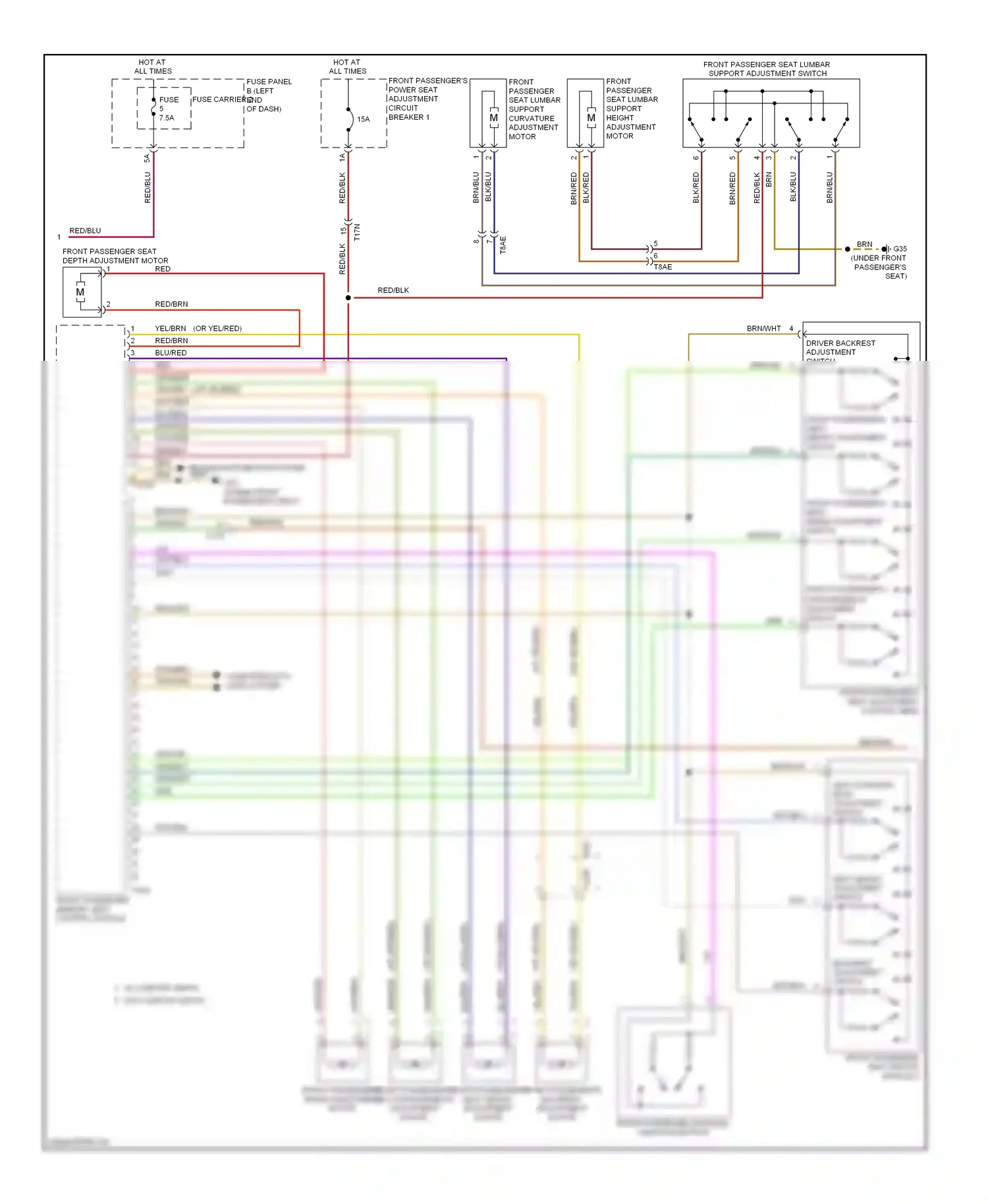 Audi A6 C7 (2011-2014) fuse wiring diagram  (14 of 33)