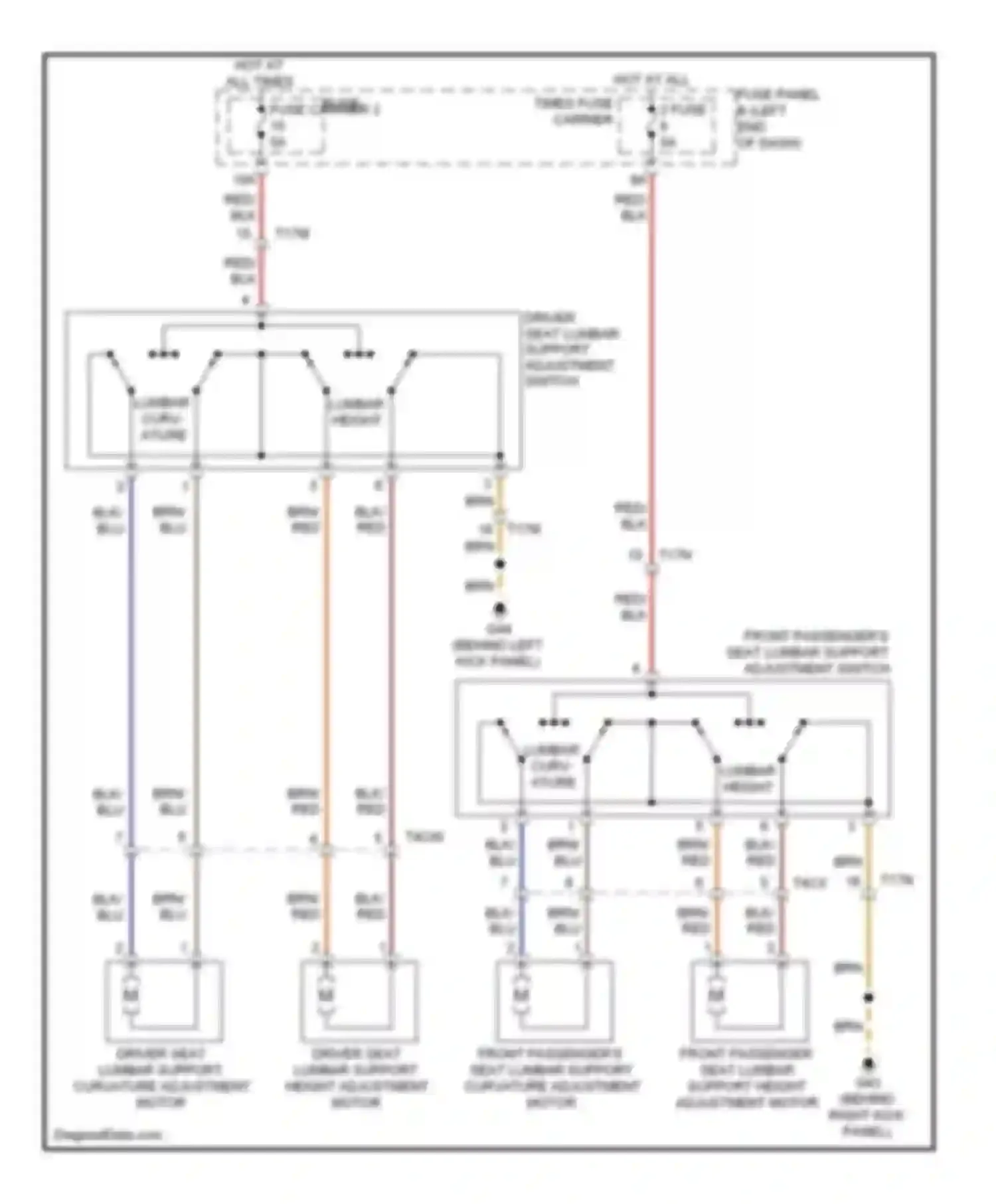 Wiring diagram front passenger's seat lumbar support adjustment switch for Audi A6 C7 (2011-2014)