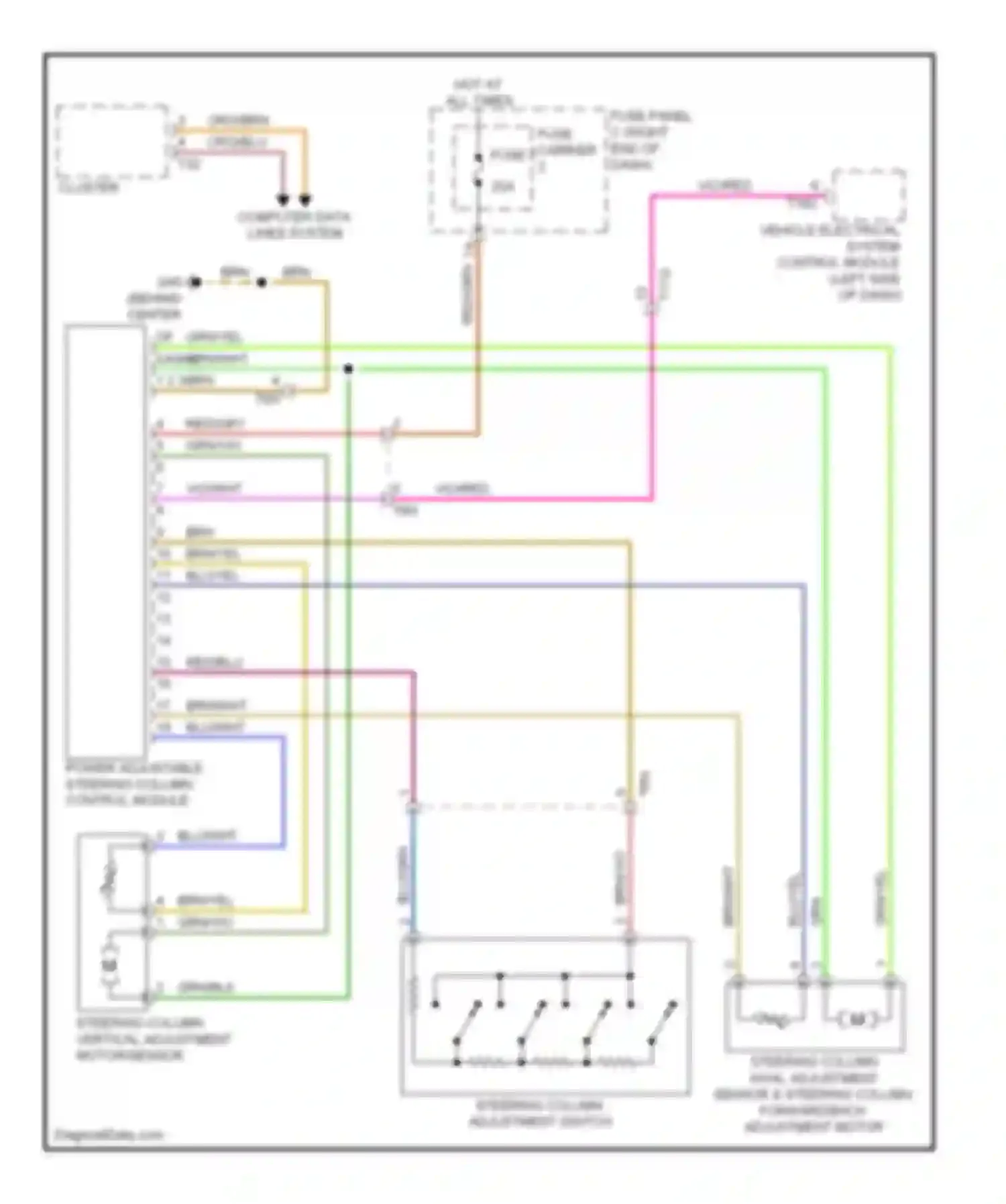 Wiring diagram power adjustable steering column control module for Audi A6 C7 (2011-2014) (1 of 2)
