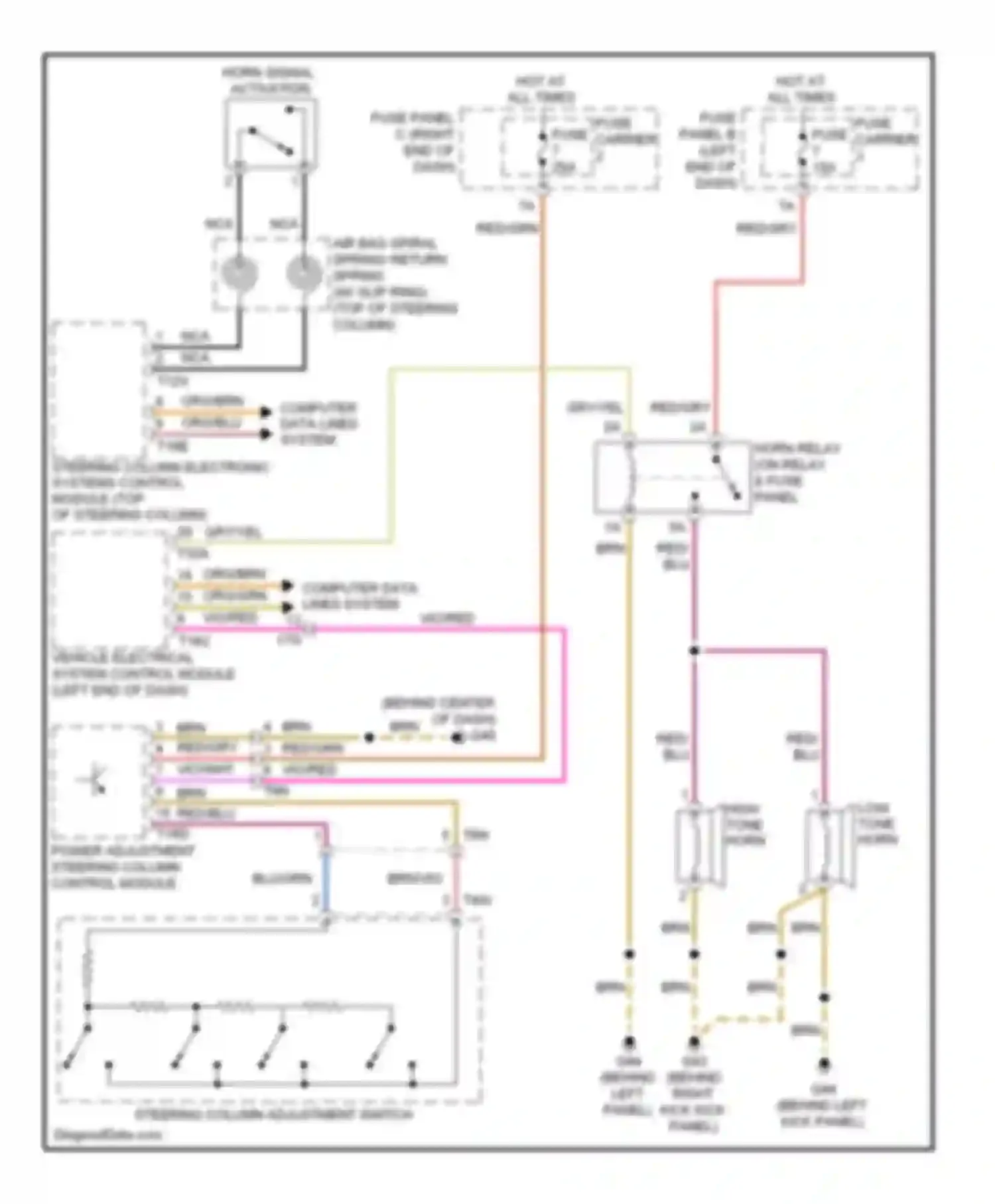 Wiring diagram horn signal activation for Audi A6 C7 (2011-2014)