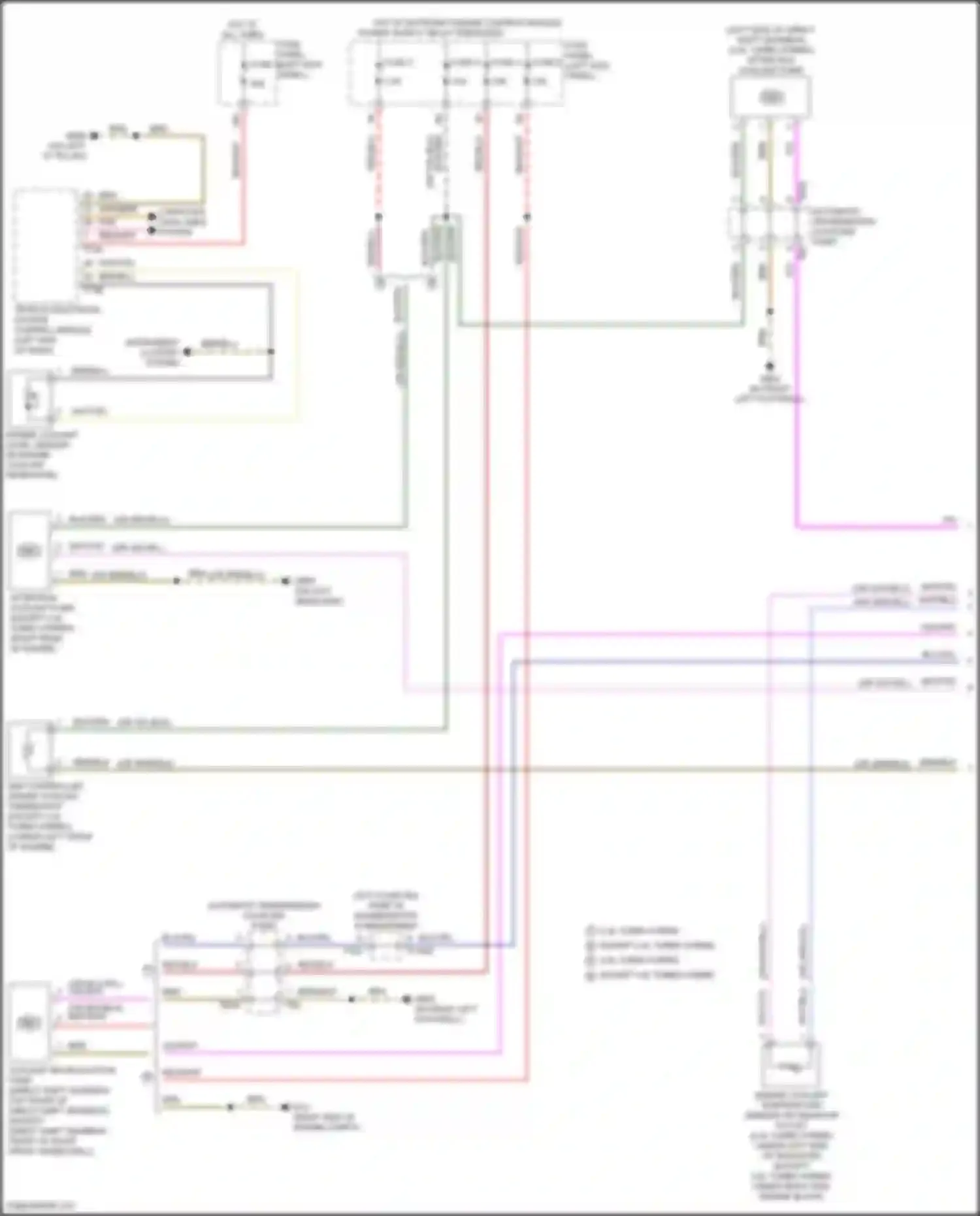 A6 Audi C8 facelift (2022-2024): Cooling fan circuit (1 of 2)