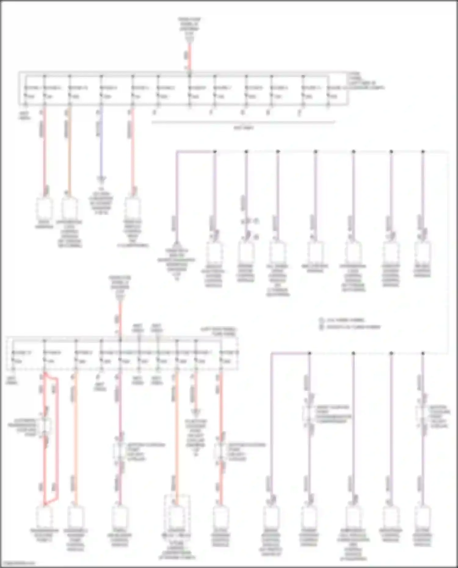 A6 Audi C8 facelift (2022-2024): Power distribution circuit (6 of 9)