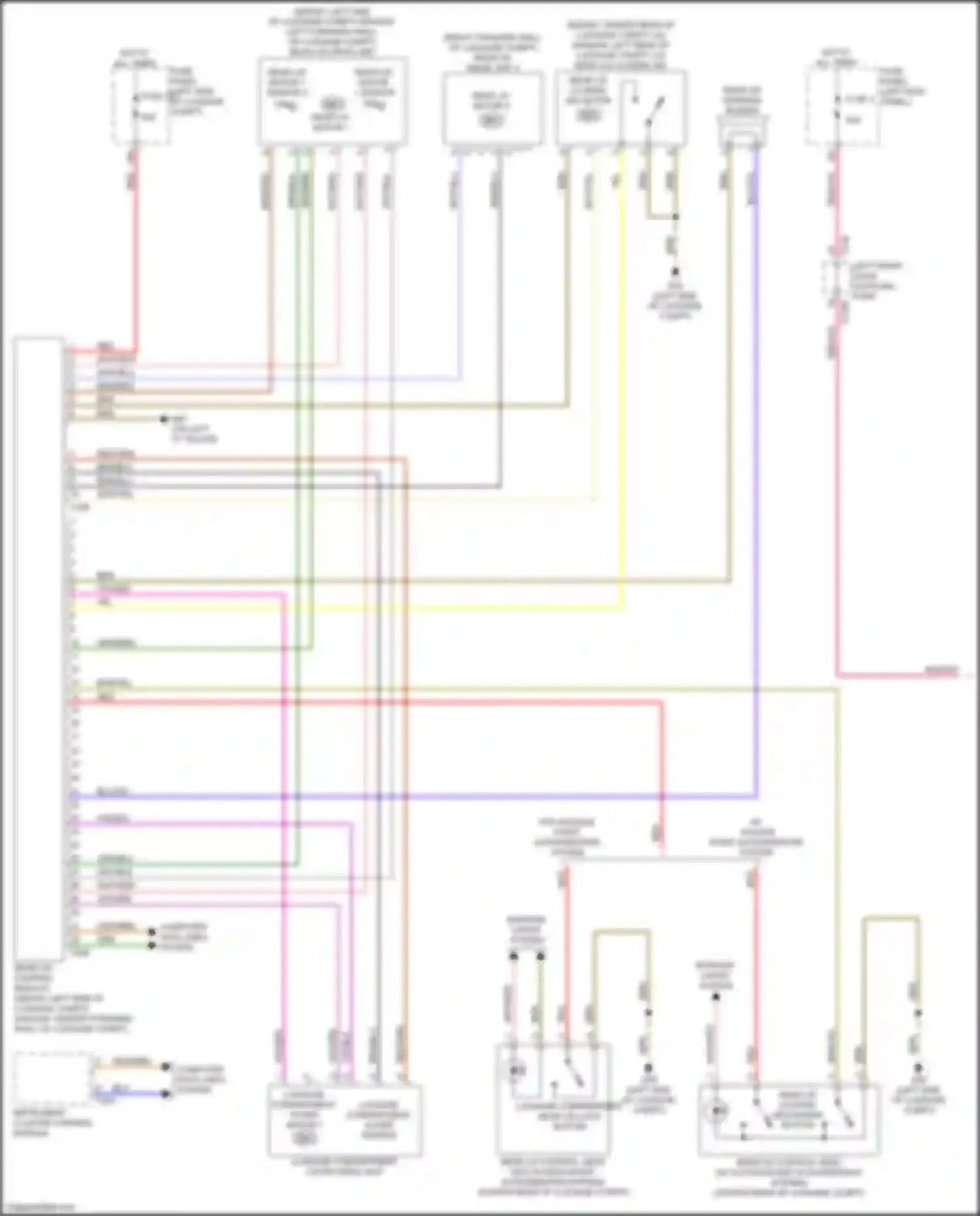 A6 Audi C8 facelift (2022-2024): Trunk & fuel door release circuit (1 of 2)