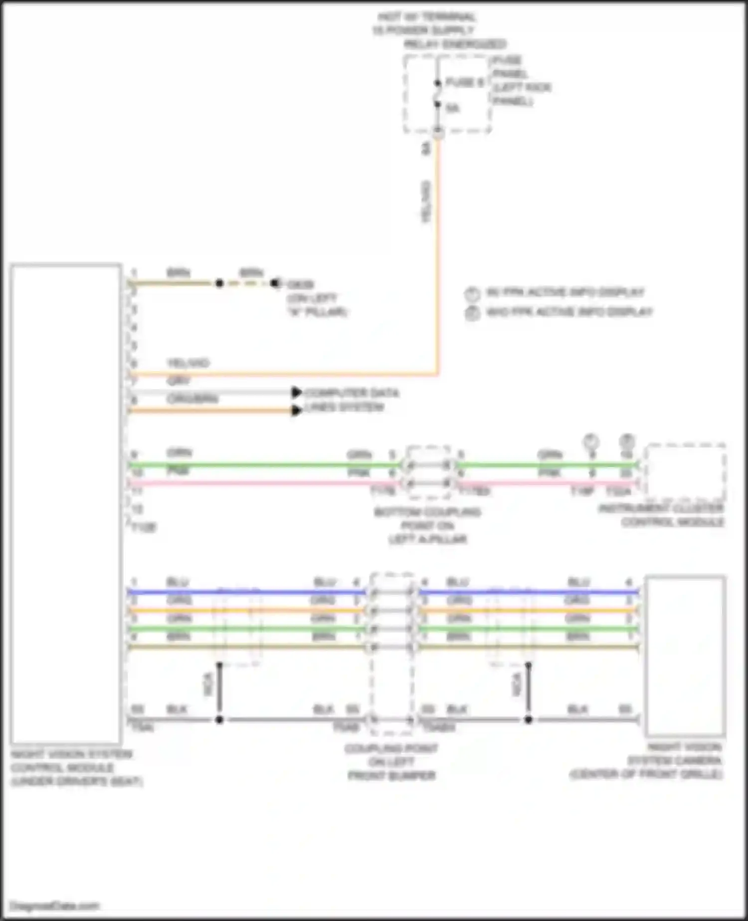 Wiring diagram w/ fpk active info display for Audi A6 C8 facelift (2022-2024) (5 of 9)