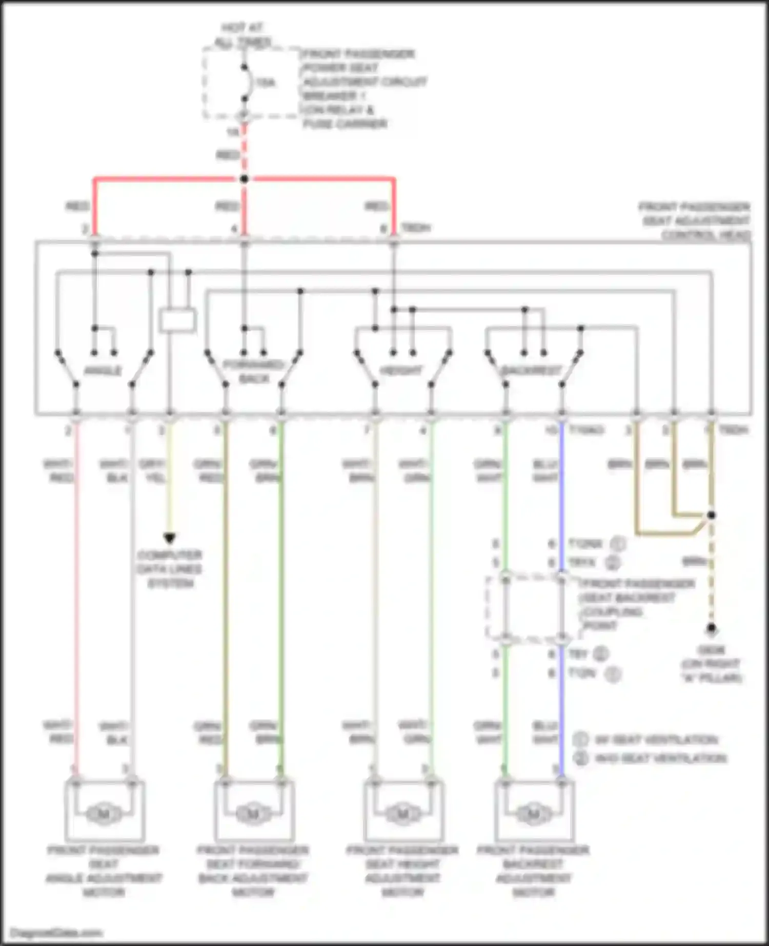Wiring diagram w/ seat ventilation for Audi A6 C8 facelift (2022-2024) (5 of 7)