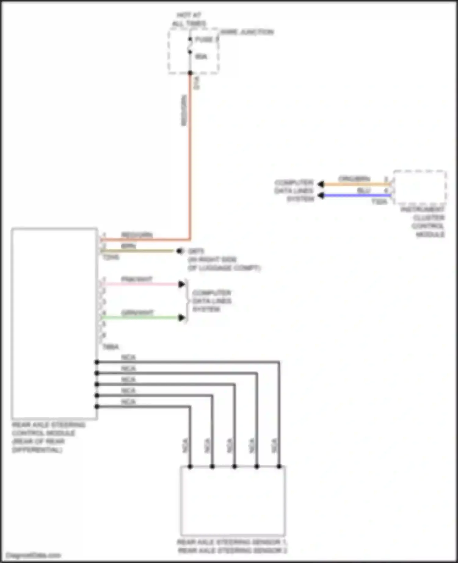 A6 Audi C8 (2018-2023): Rear axle steering circuit