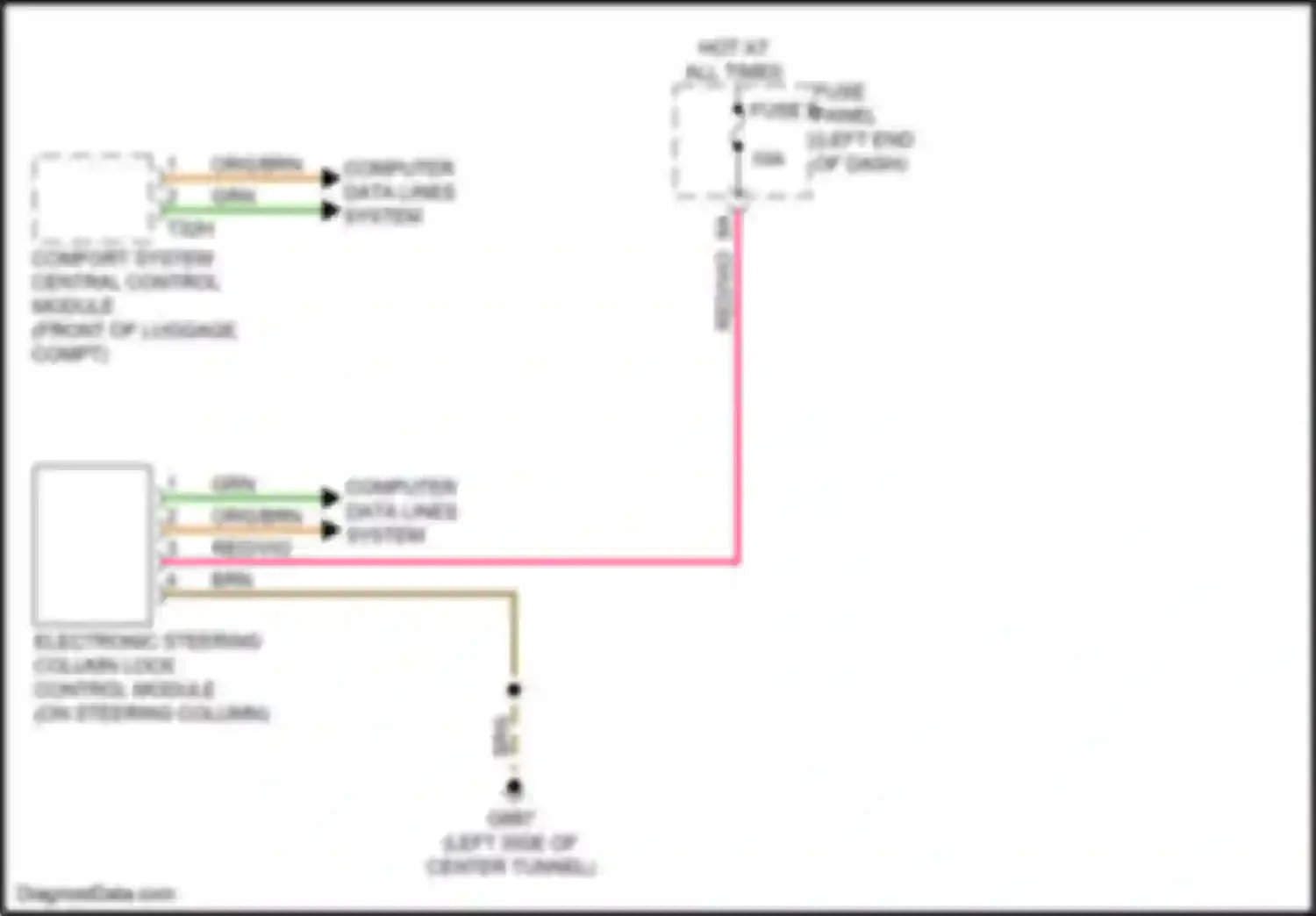 A6 Audi C8 (2018-2023): Steering column circuit