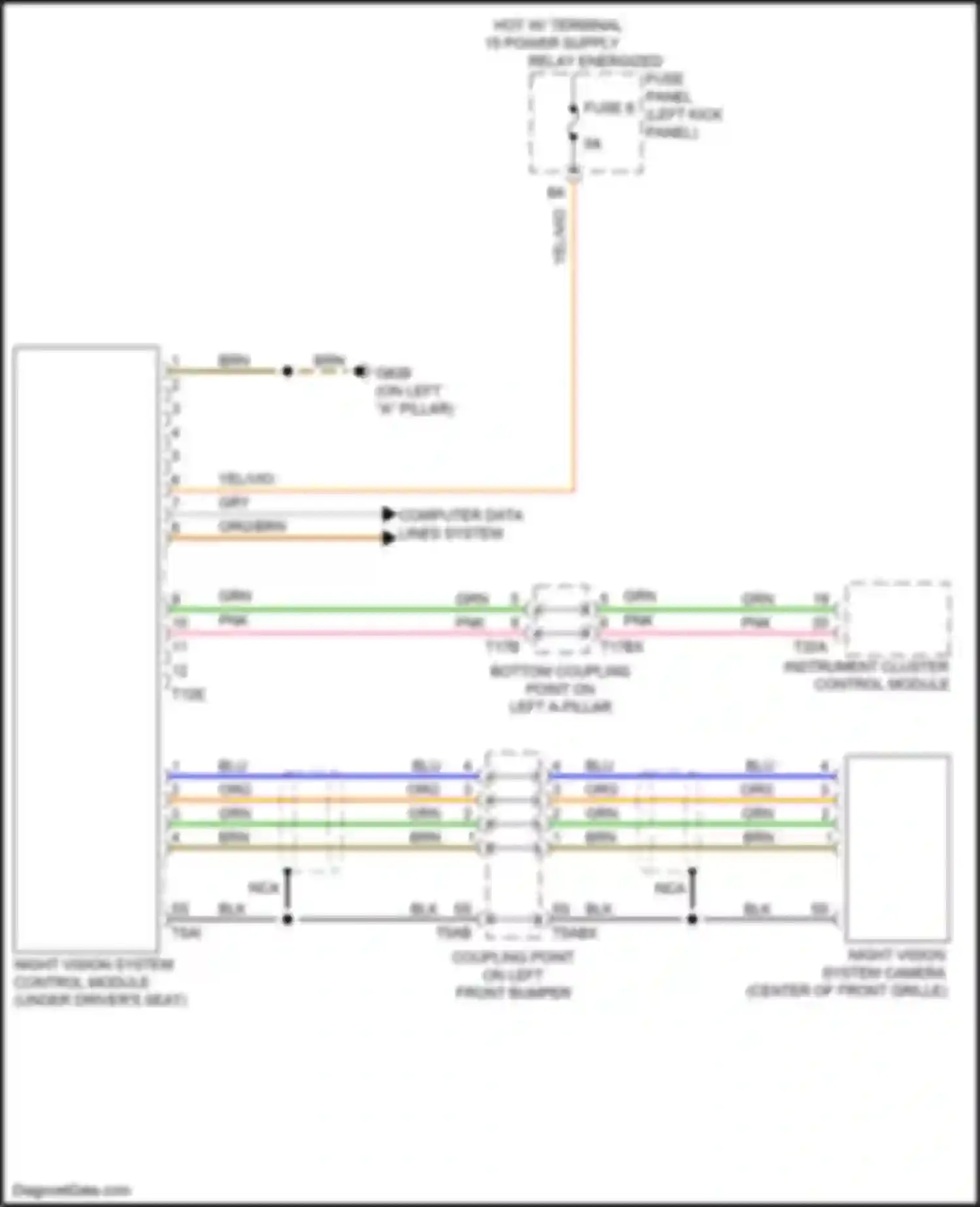 Wiring diagram blk for Audi A6 C8 (2018-2023) (93 of 120)