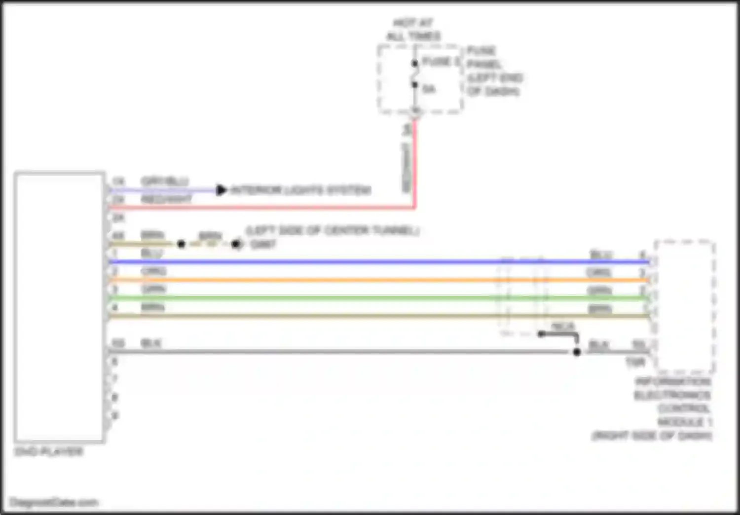 Wiring diagram blu for Audi A6 C8 (2018-2023) (31 of 87)