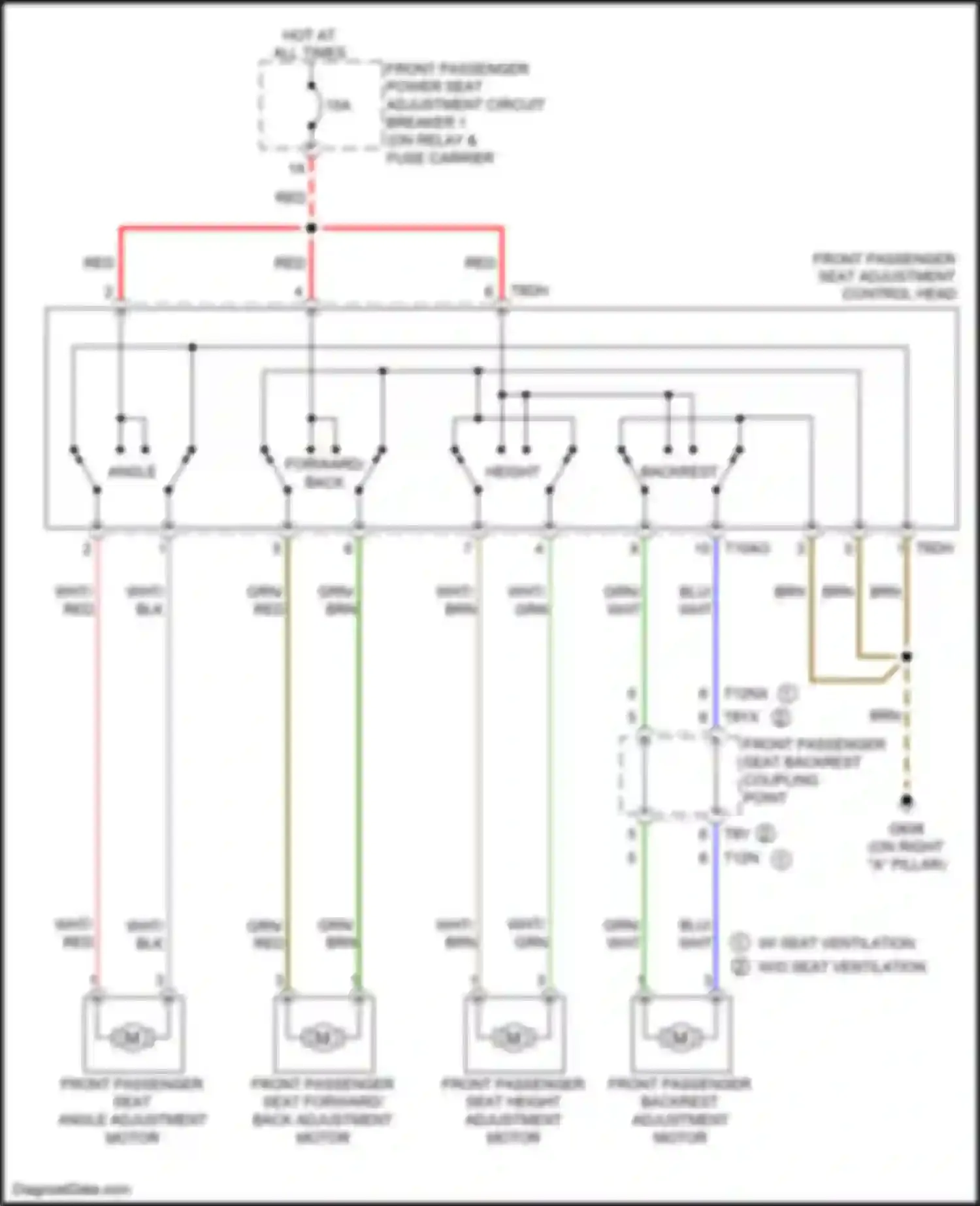 Wiring diagram brn for Audi A6 C8 (2018-2023) (68 of 196)