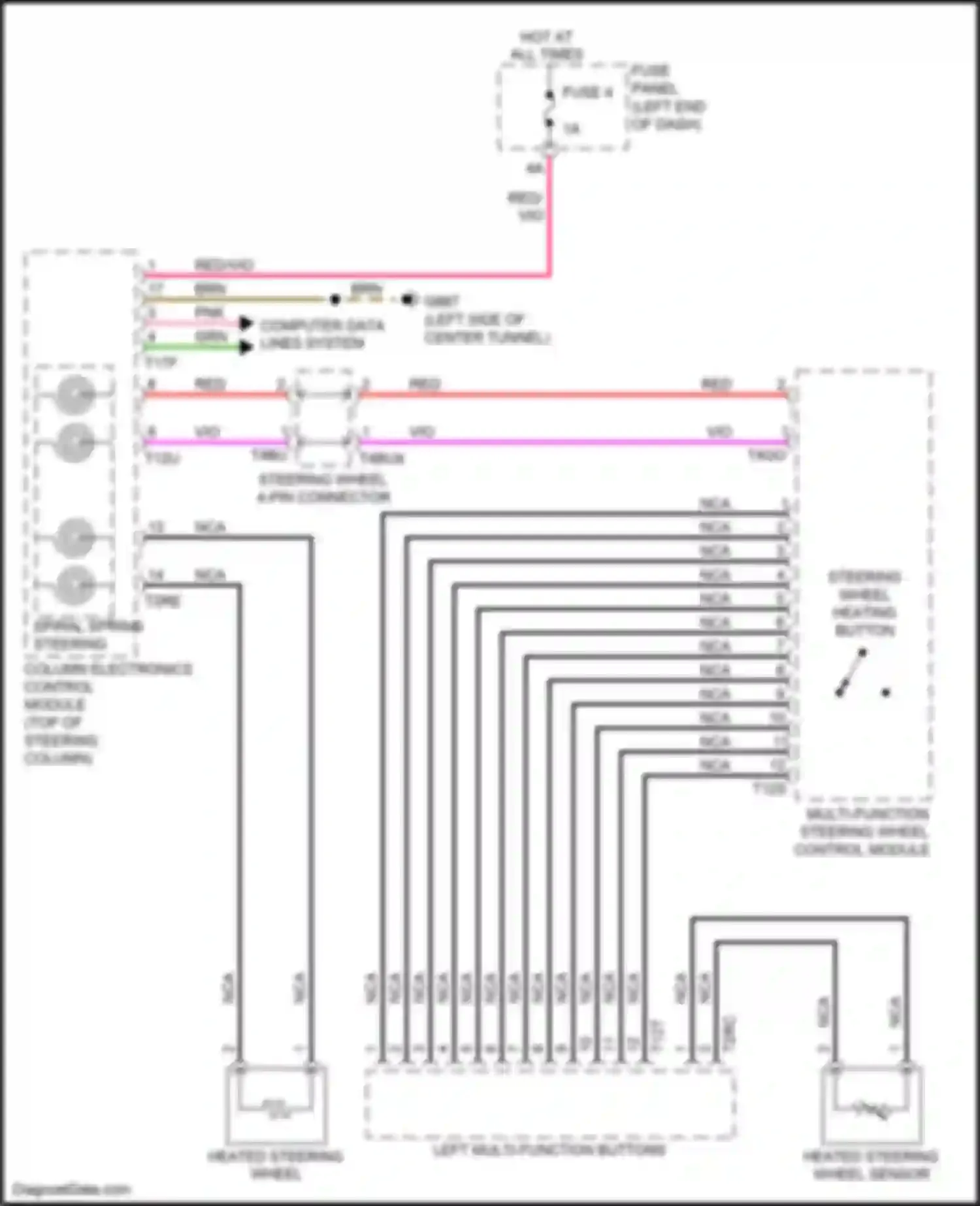 Wiring diagram fuse 4 for Audi A6 C8 (2018-2023) (6 of 21)