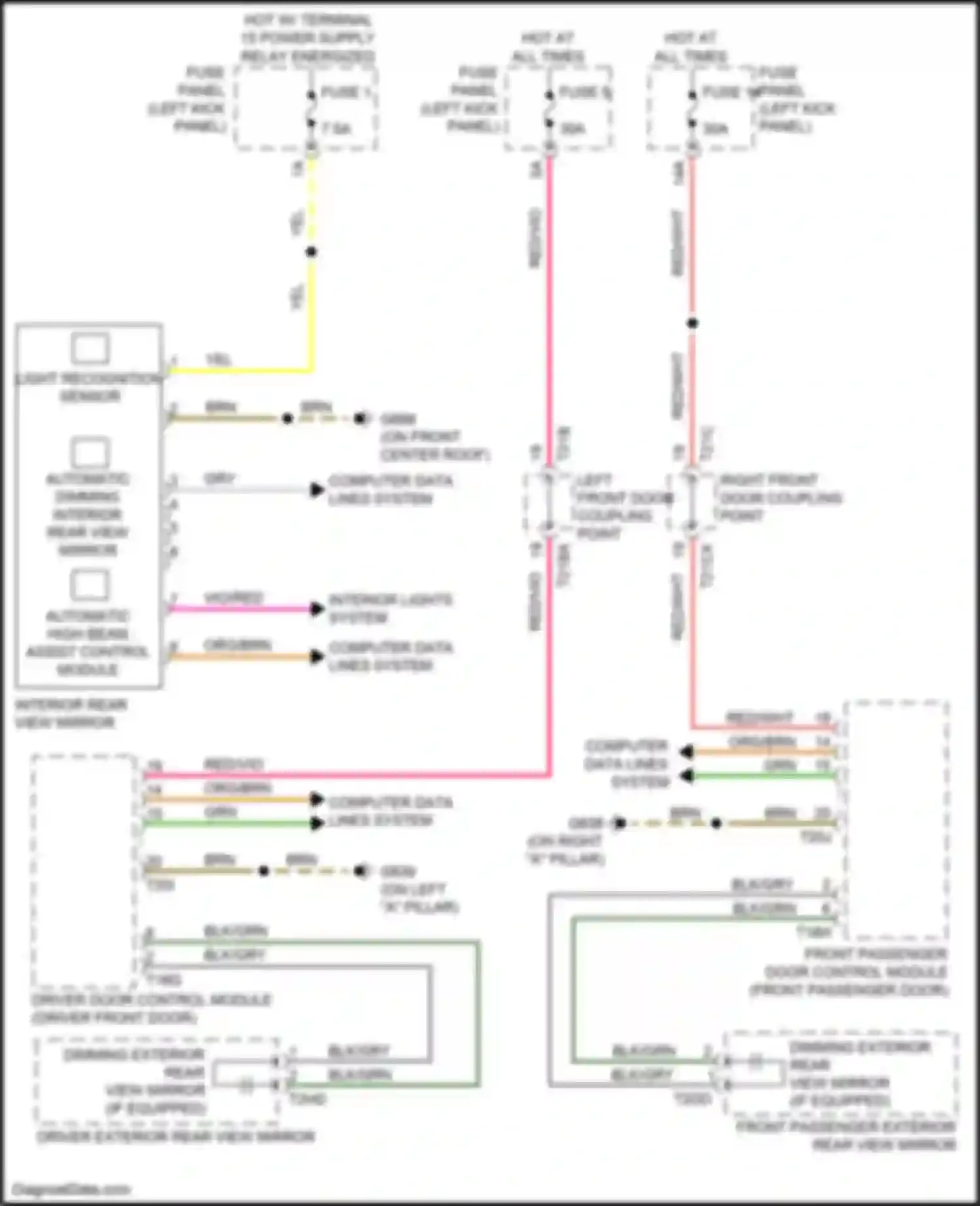 Wiring diagram fuse panel d for Audi A6 C8 (2018-2023) (25 of 39)