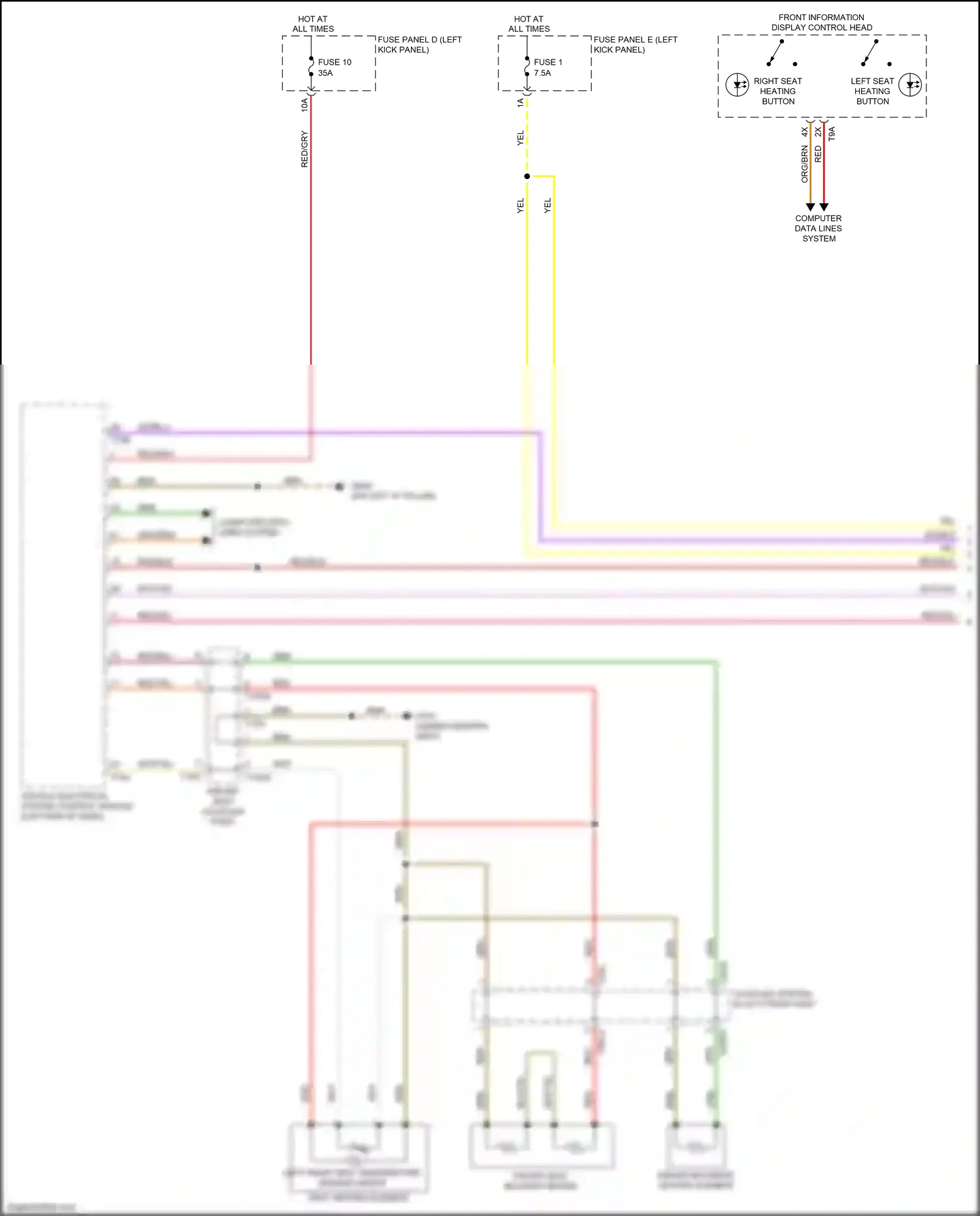Audi A6 C8 (2018-2023) fuse panel e (left kick panel) wiring diagram  (1 of 1)