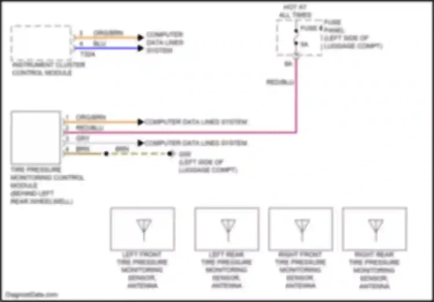 Wiring diagram fuse panel m for Audi A6 C8 (2018-2023) (19 of 20)