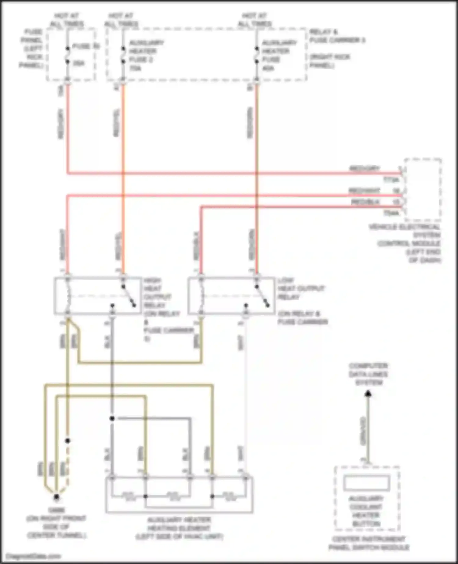 Wiring diagram auxiliary coolant heater button for Audi A6 C8 (2018-2023)