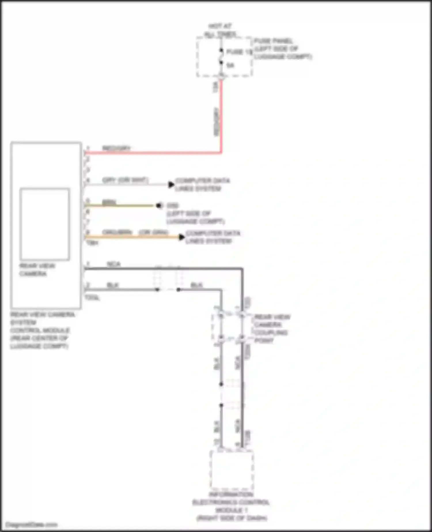 Wiring diagram rear view camera for Audi A6 C8 (2018-2023)