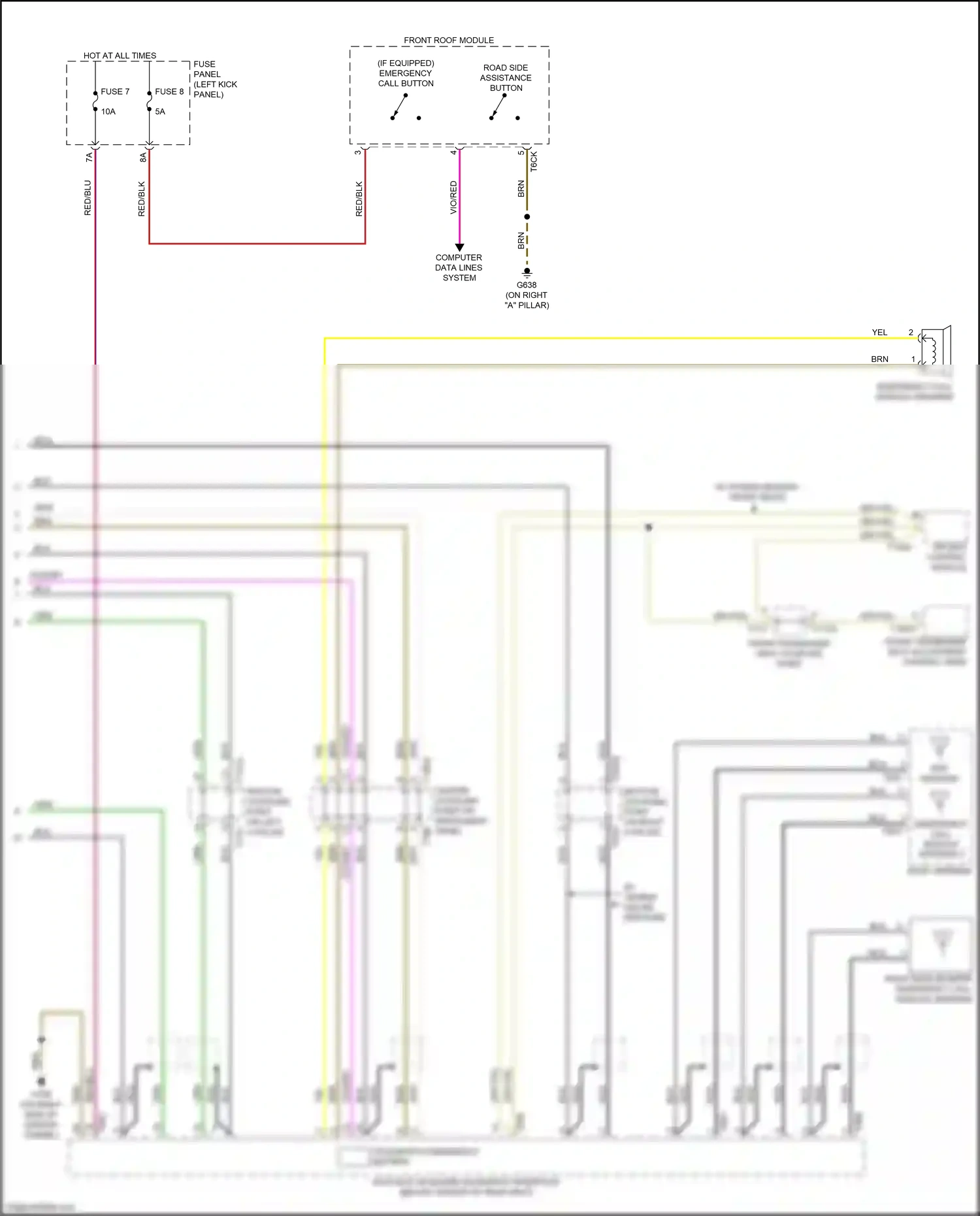 Audi A6 C8 (2018-2023) (left kick panel) wiring diagram  (12 of 95)