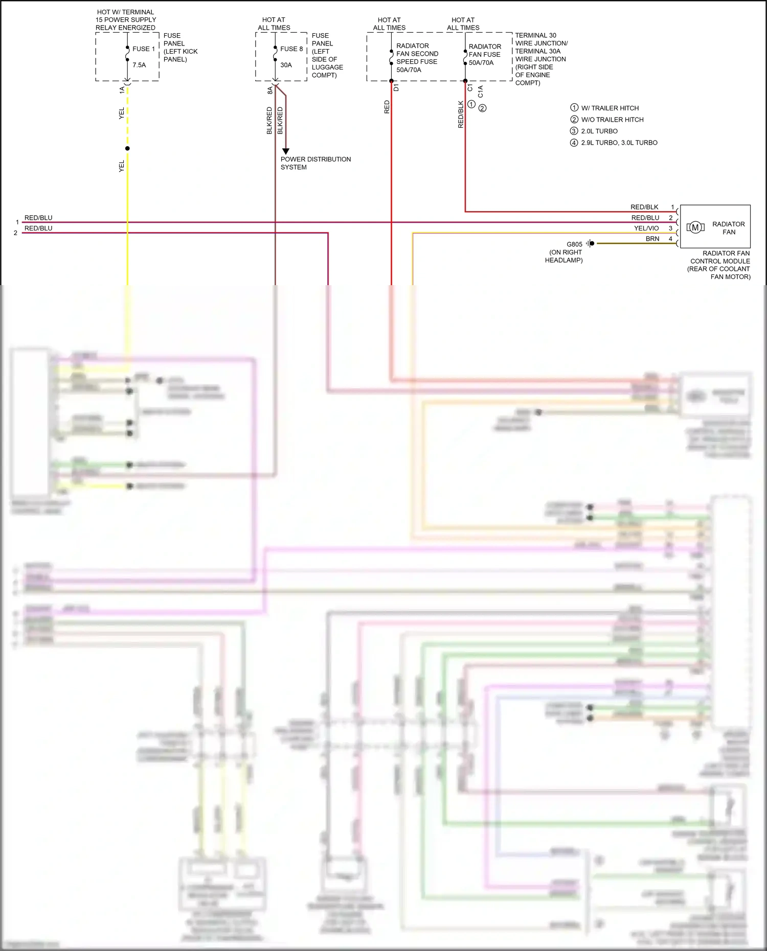Audi A6 C8 (2018-2023) (left kick panel) wiring diagram  (62 of 95)
