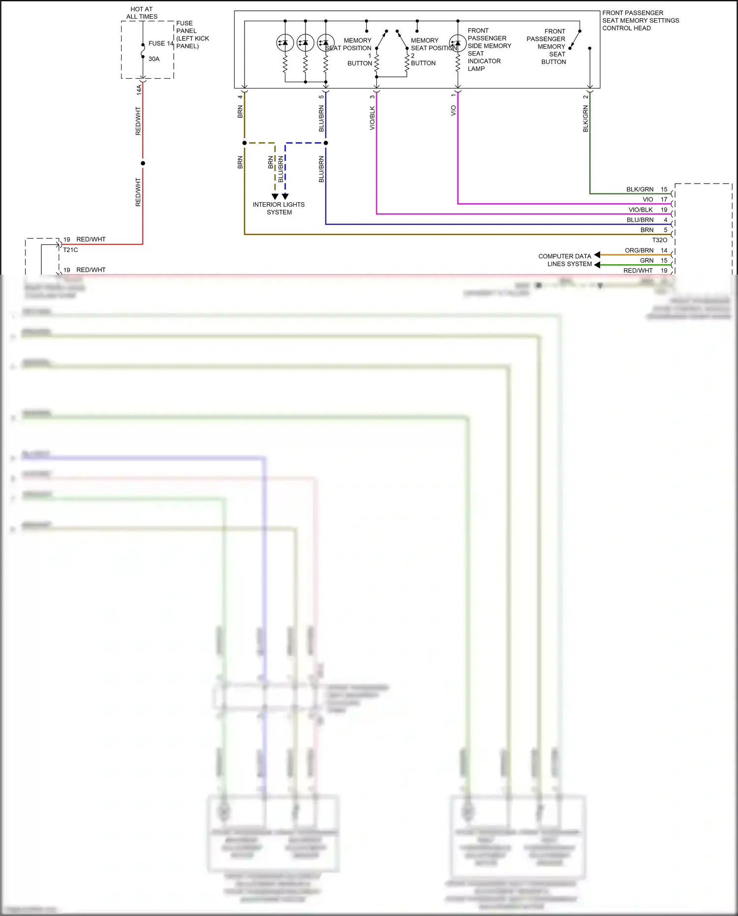 Audi A6 C8 (2018-2023) (left kick panel) wiring diagram  (86 of 95)