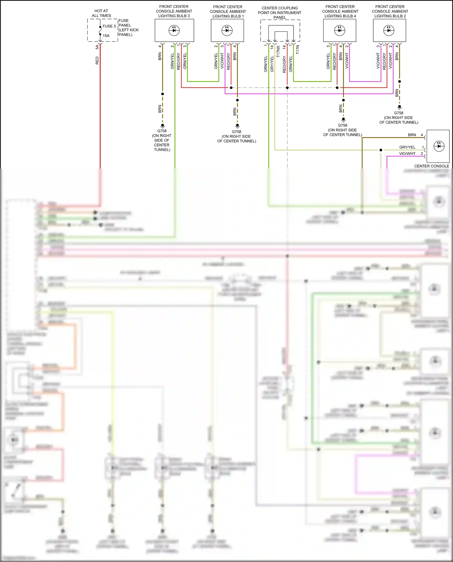 Audi A6 C8 (2018-2023) (left kick panel) wiring diagram  (42 of 95)