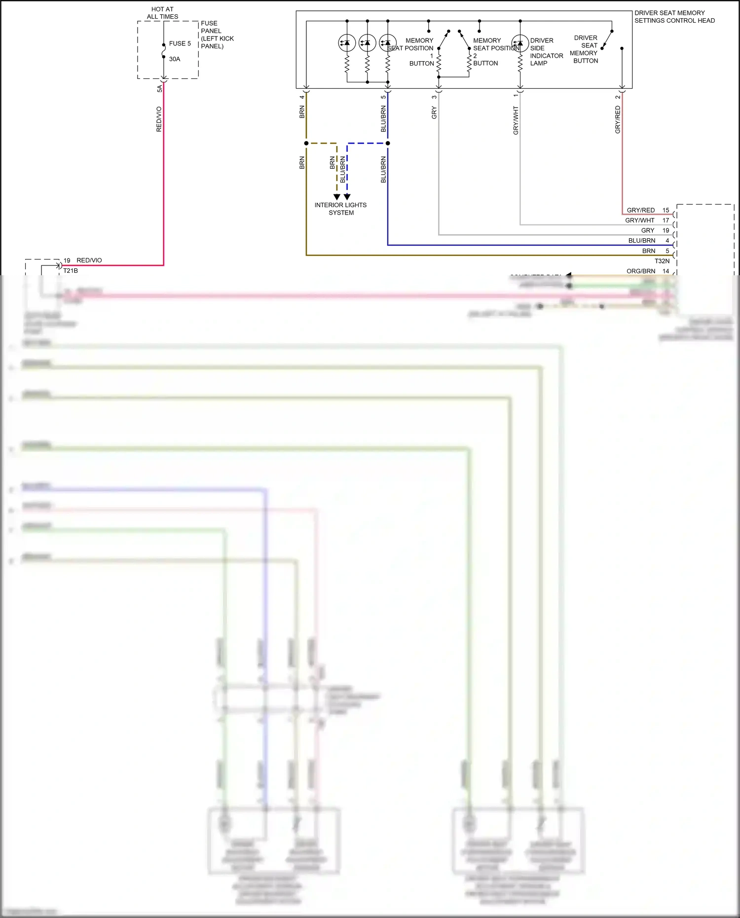 Audi A6 C8 (2018-2023) (left kick panel) wiring diagram  (82 of 95)