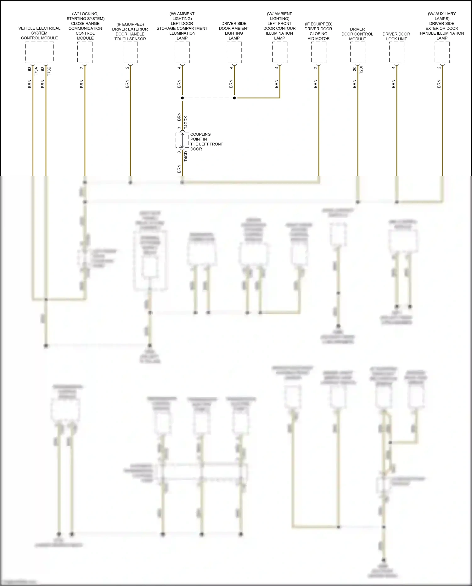 Audi A6 C8 (2018-2023) (left kick panel) wiring diagram  (45 of 95)