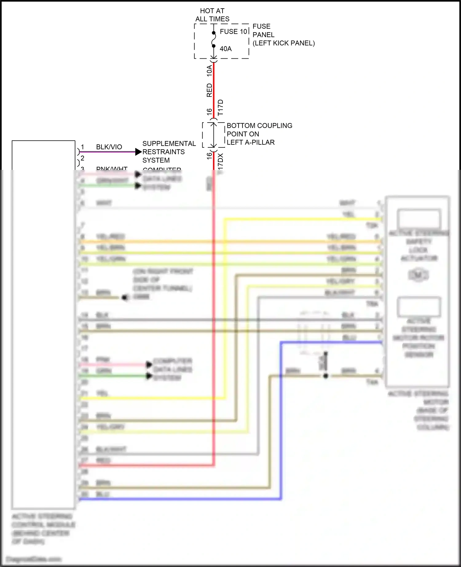 Audi A6 C8 (2018-2023) (left kick panel) wiring diagram  (91 of 95)