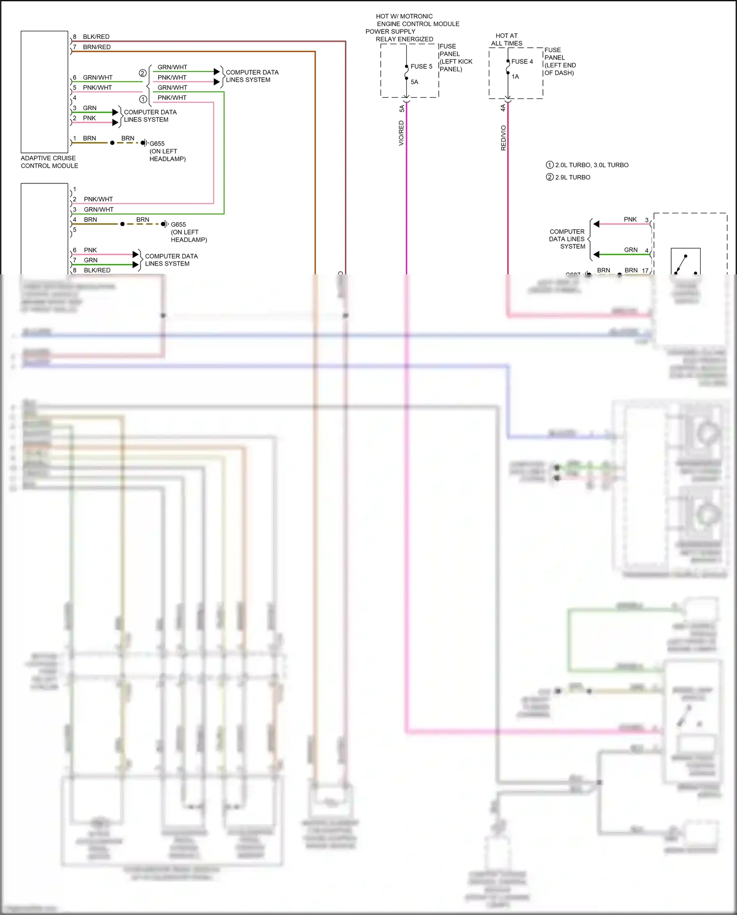 Audi A6 C8 (2018-2023) (left kick panel) wiring diagram  (11 of 95)