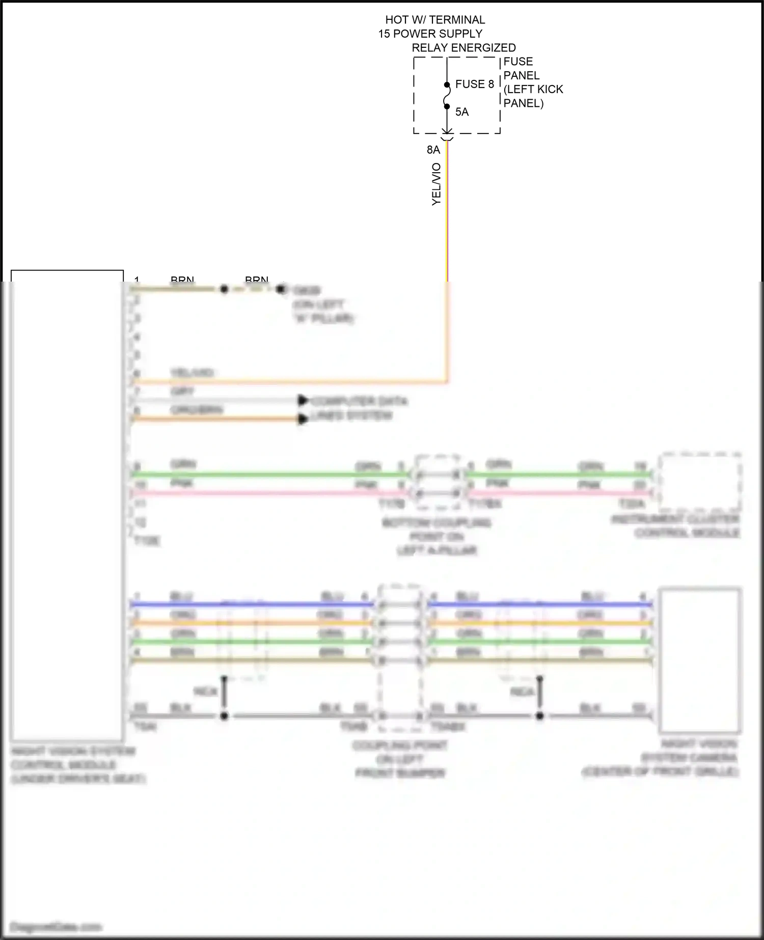 Audi A6 C8 (2018-2023) (left kick panel) wiring diagram  (75 of 95)