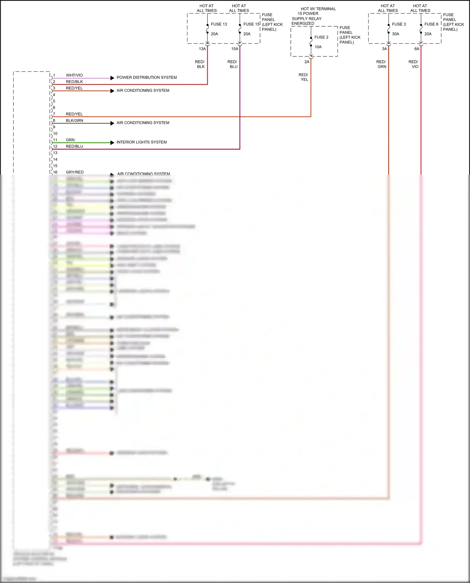 Audi A6 C8 (2018-2023) (left kick panel) wiring diagram  (74 of 95)