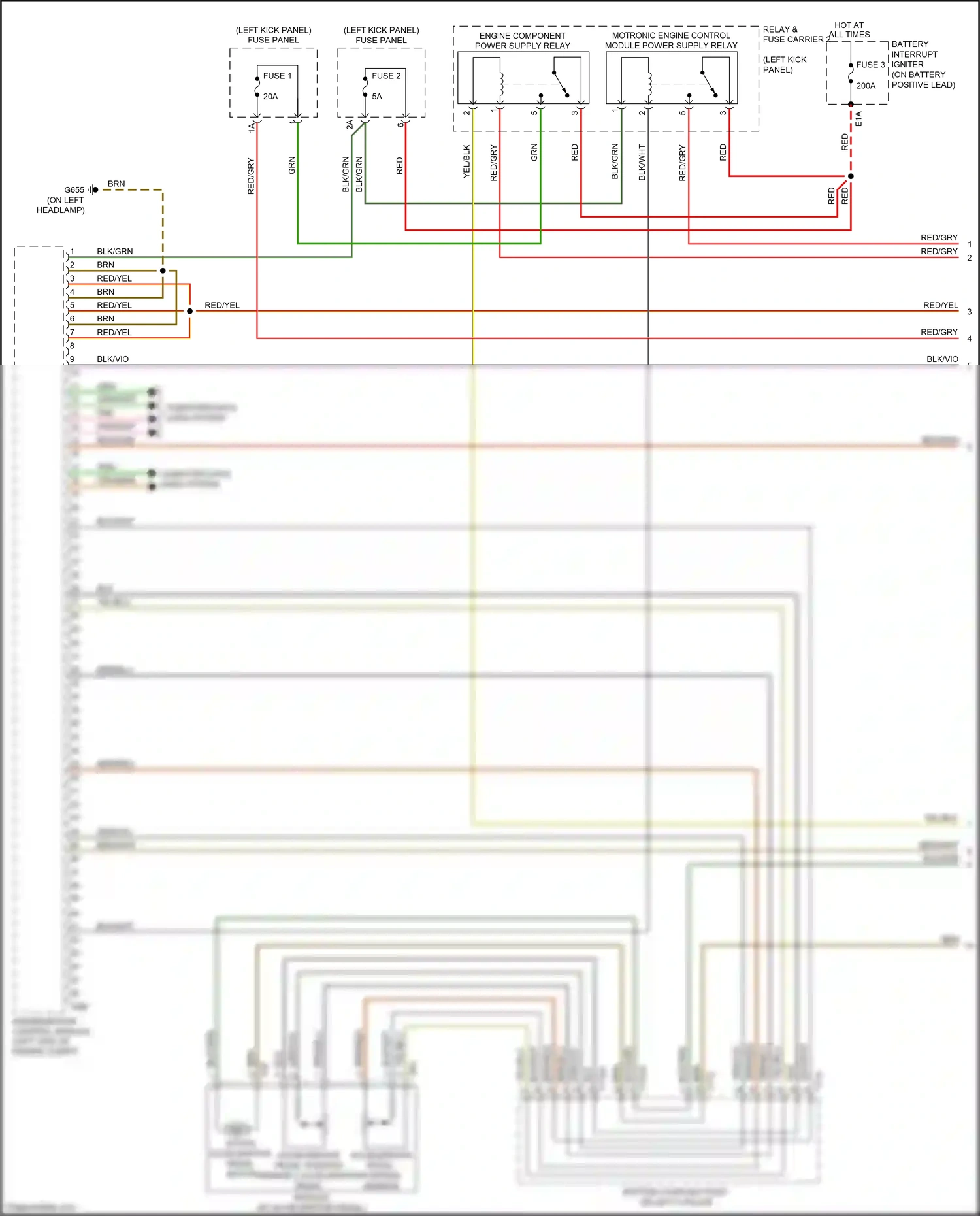 Audi A6 C8 (2018-2023) (left kick panel) wiring diagram  (94 of 95)