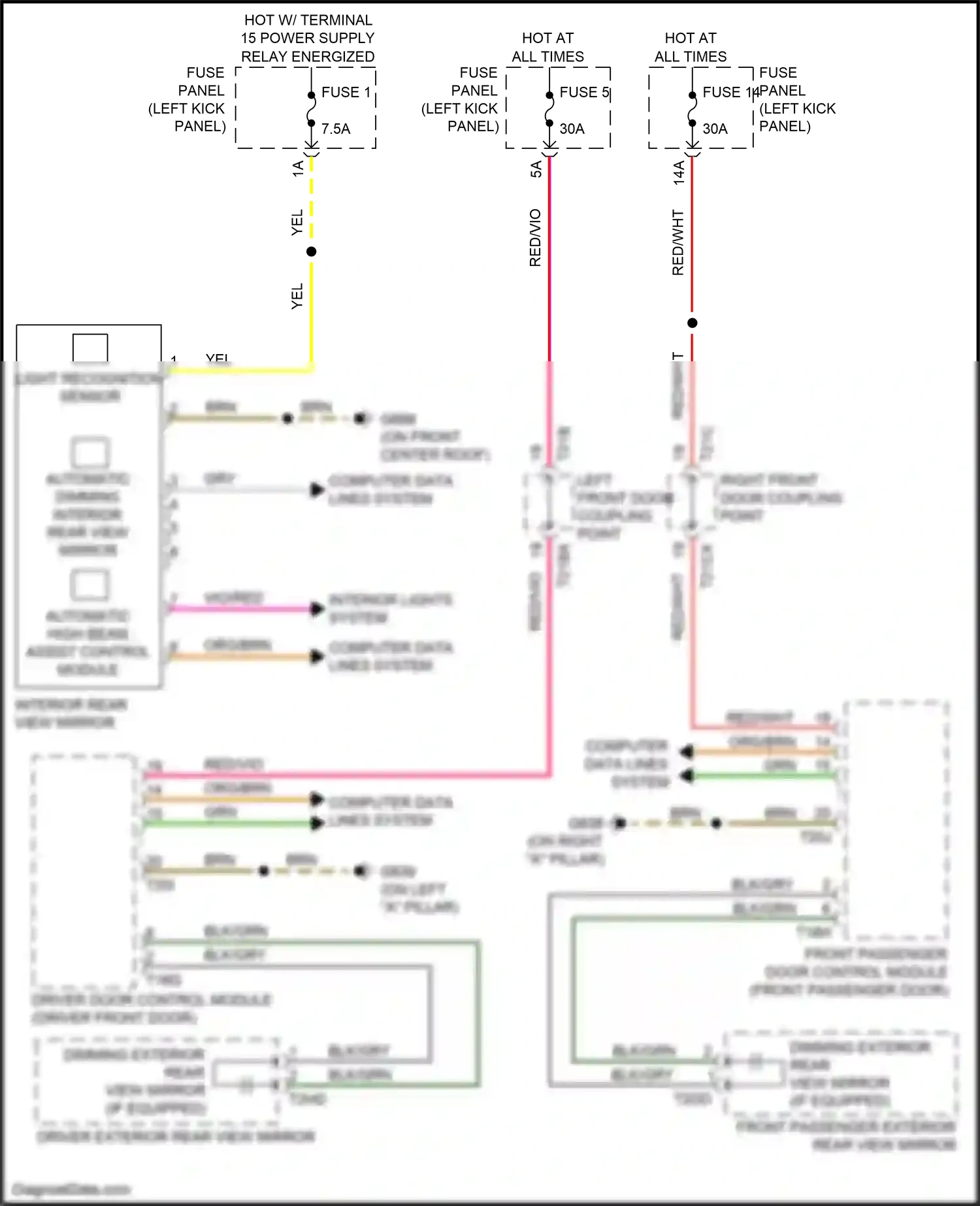 Audi A6 C8 (2018-2023) (left kick panel) wiring diagram  (68 of 95)