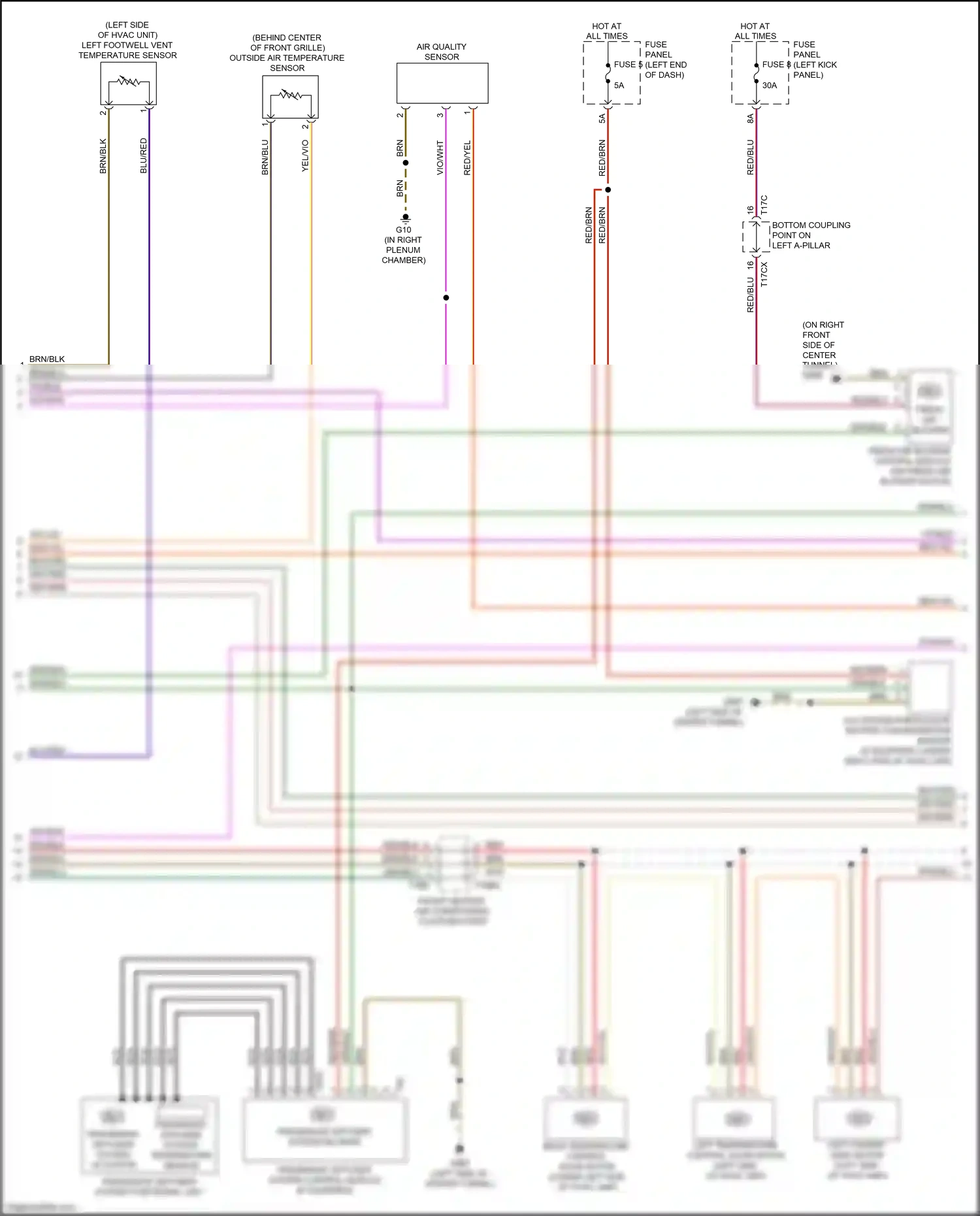 Audi A6 C8 (2018-2023) (left kick panel) wiring diagram  (71 of 95)