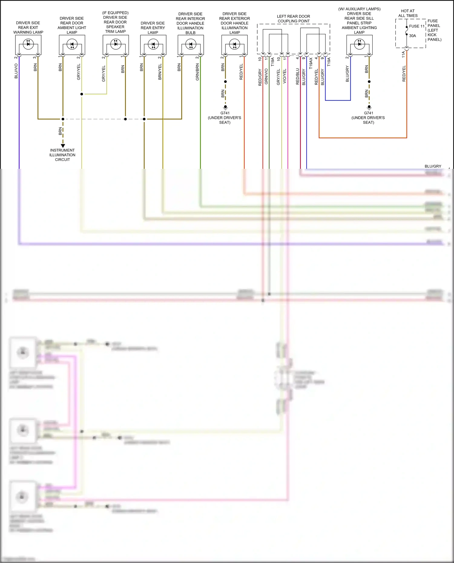 Audi A6 C8 (2018-2023) (left kick panel) wiring diagram  (43 of 95)